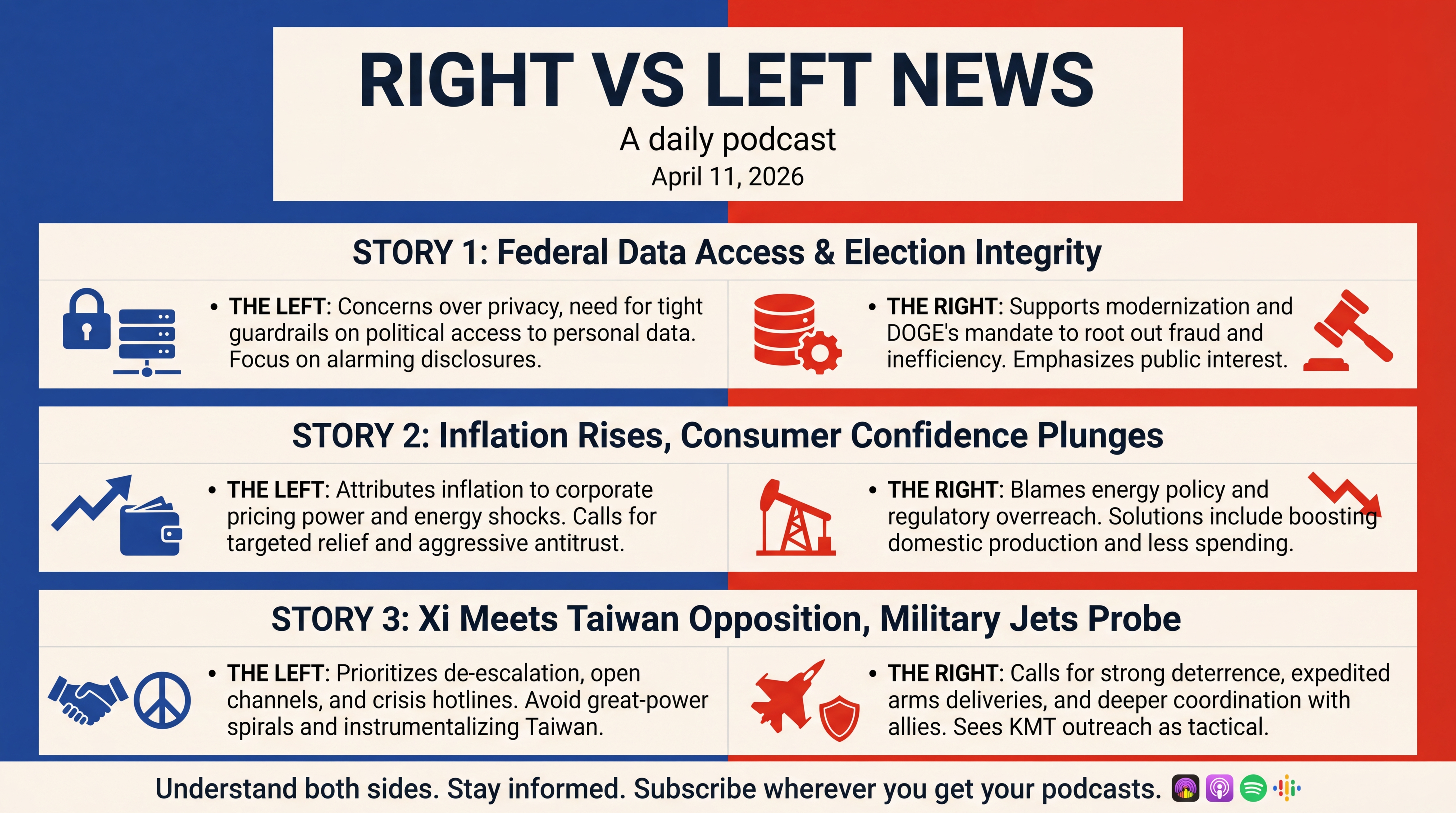 Infographic for Data Fights, Price Pressures, and Taiwan Tensions
