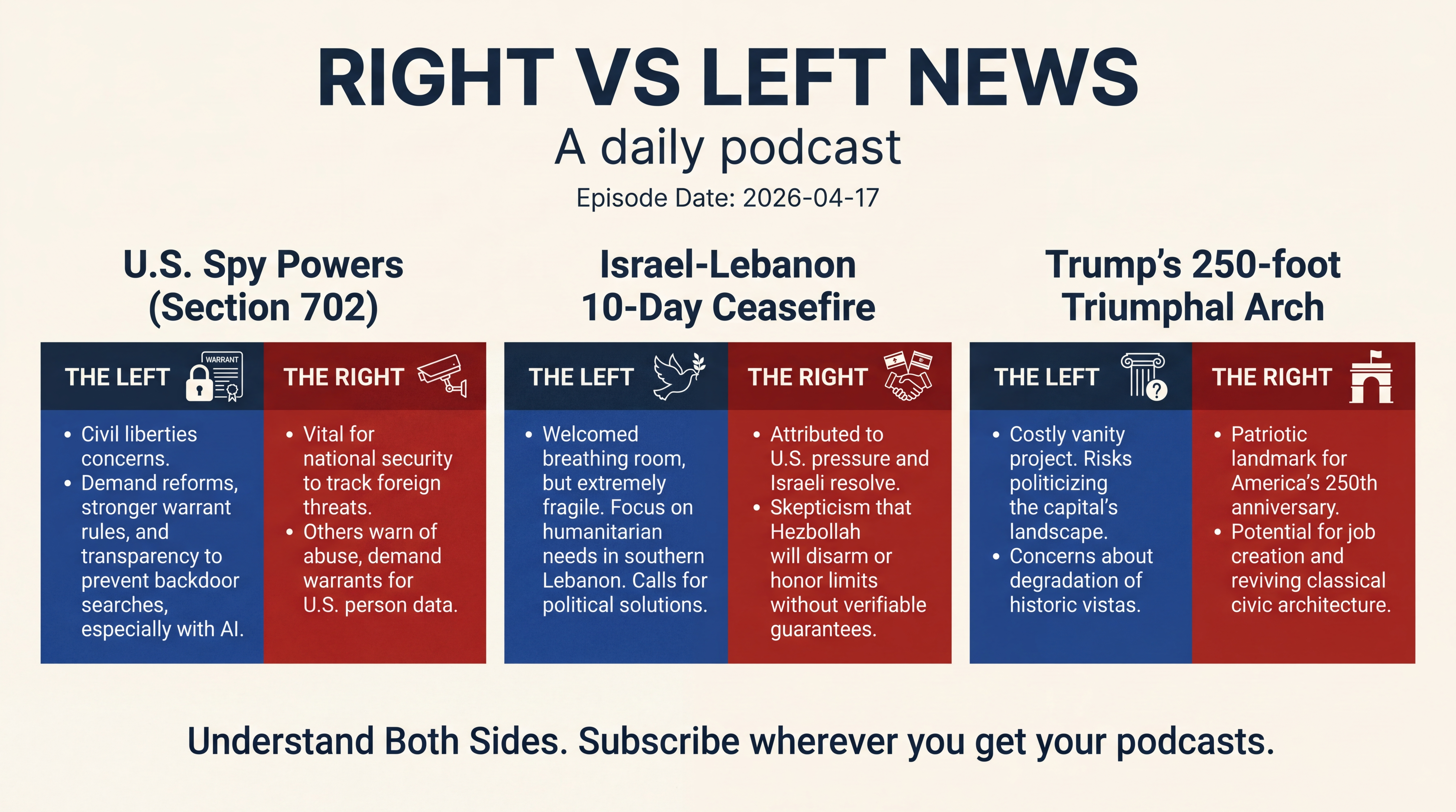 Infographic for Ceasefire Hopes, Spy Powers, and a Triumphal Arch