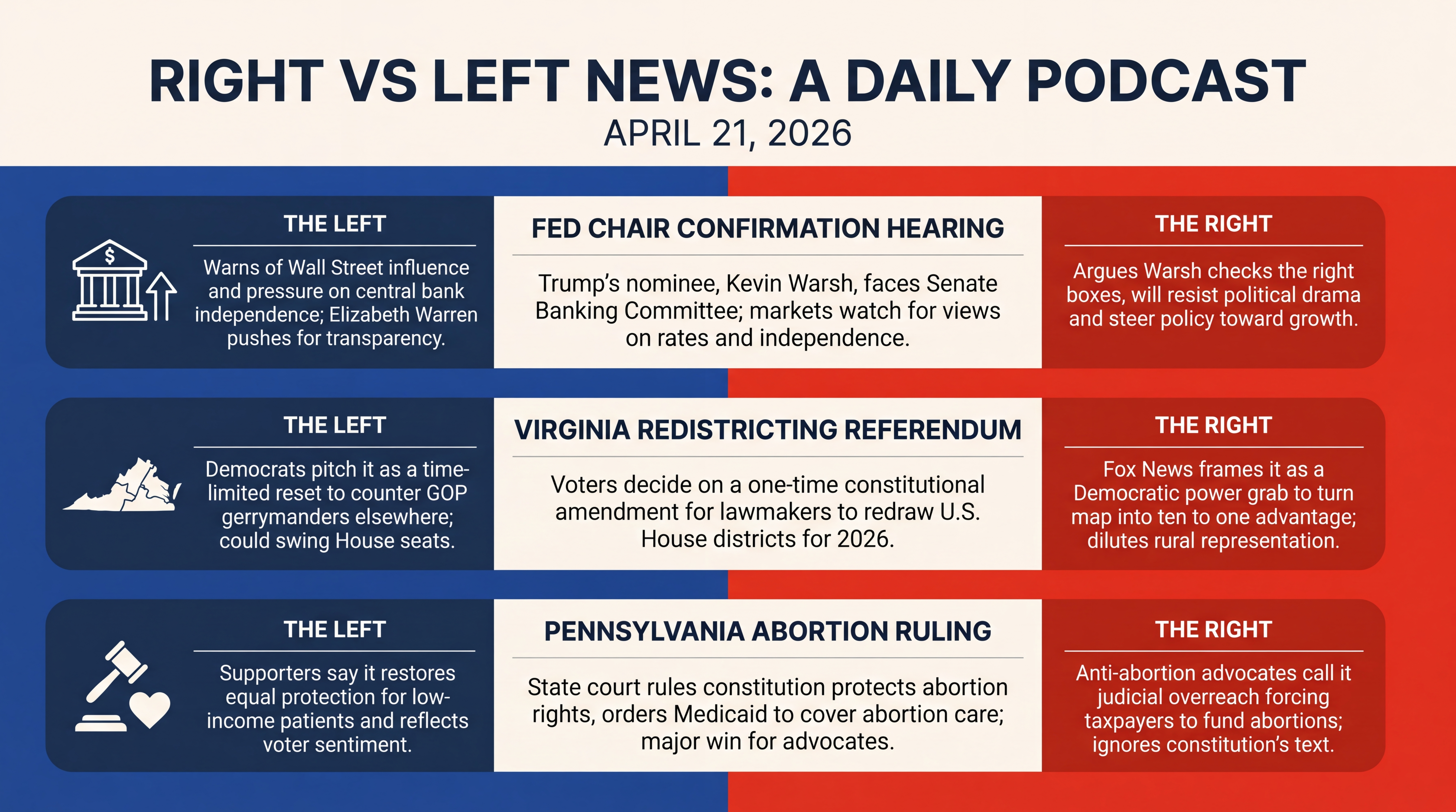 Infographic for Five Flashpoints Shaping Today’s Global Agenda