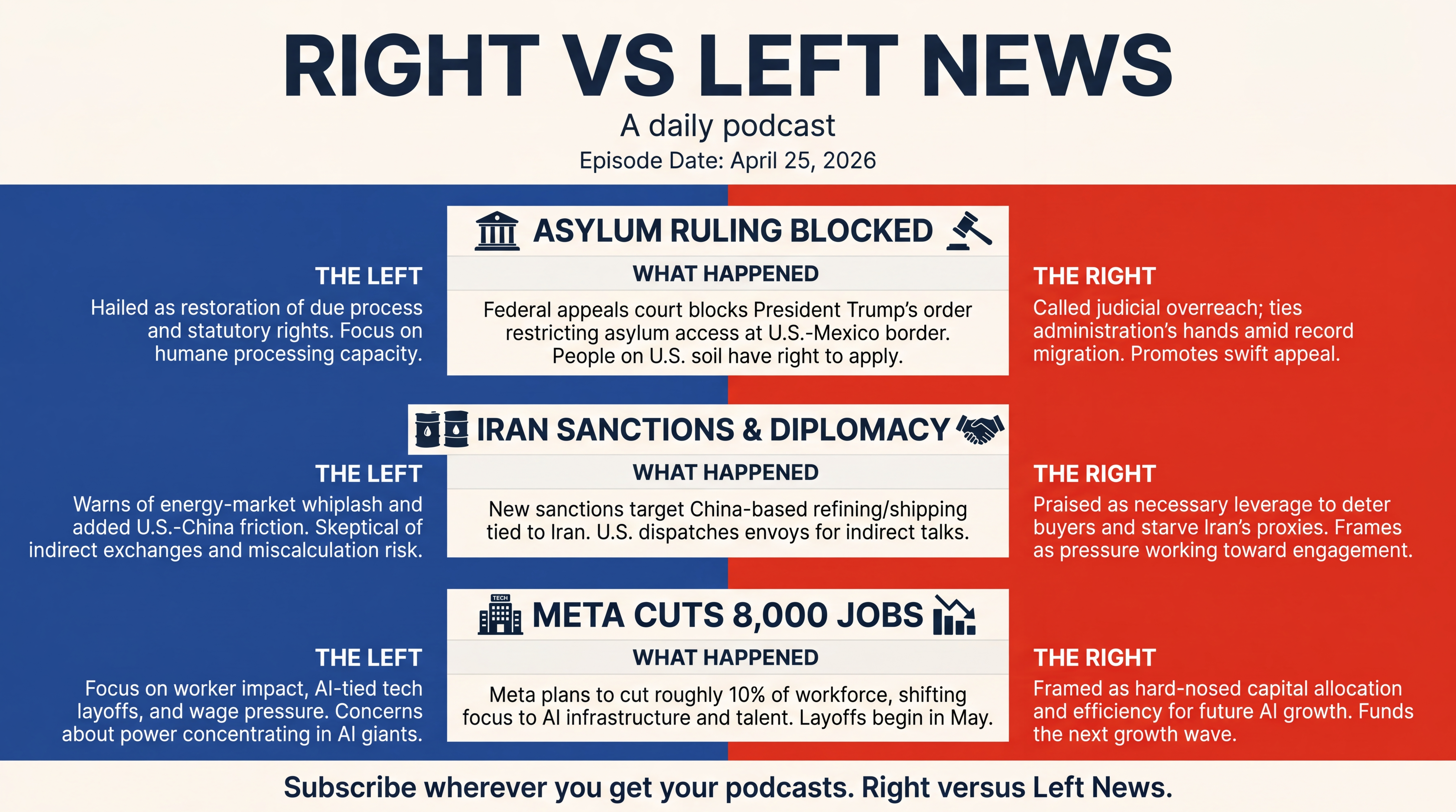 Infographic for Asylum Ruling, Iran Squeeze, Meta Layoffs