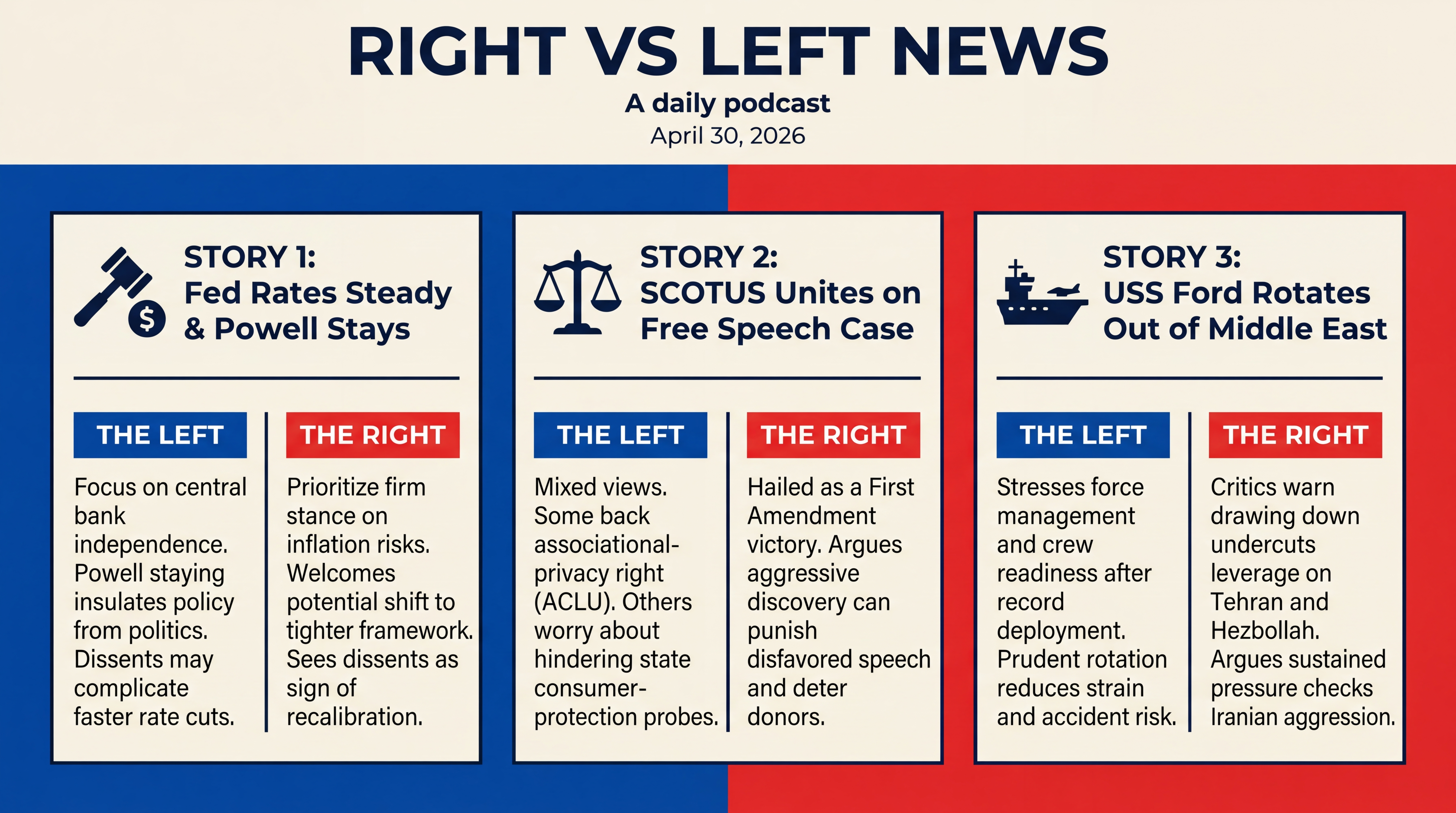 Infographic for Rates Steady, Court Unites, Carriers Rotate