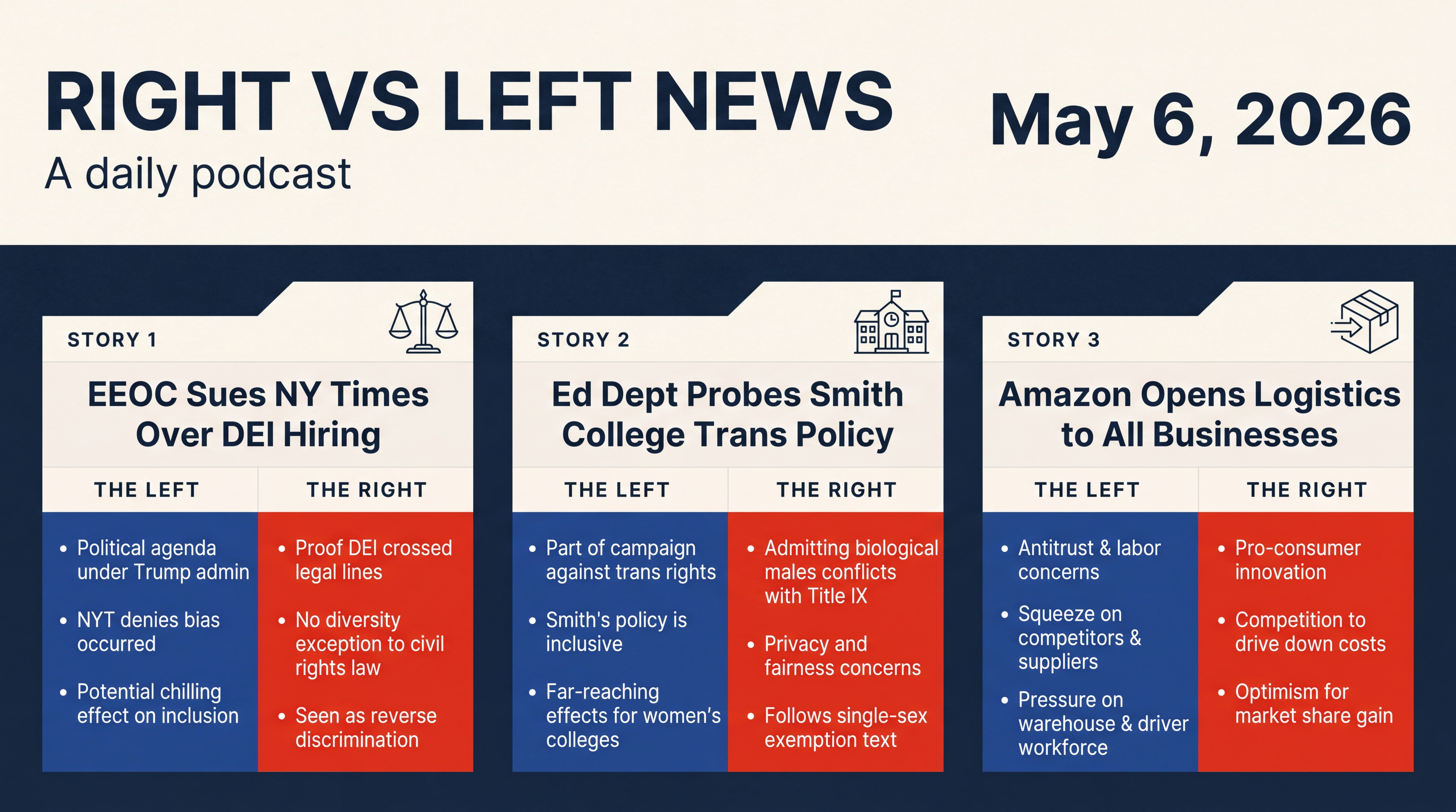 Infographic for DEI Showdown, Title Nine Probe, Amazon’s Big Bet