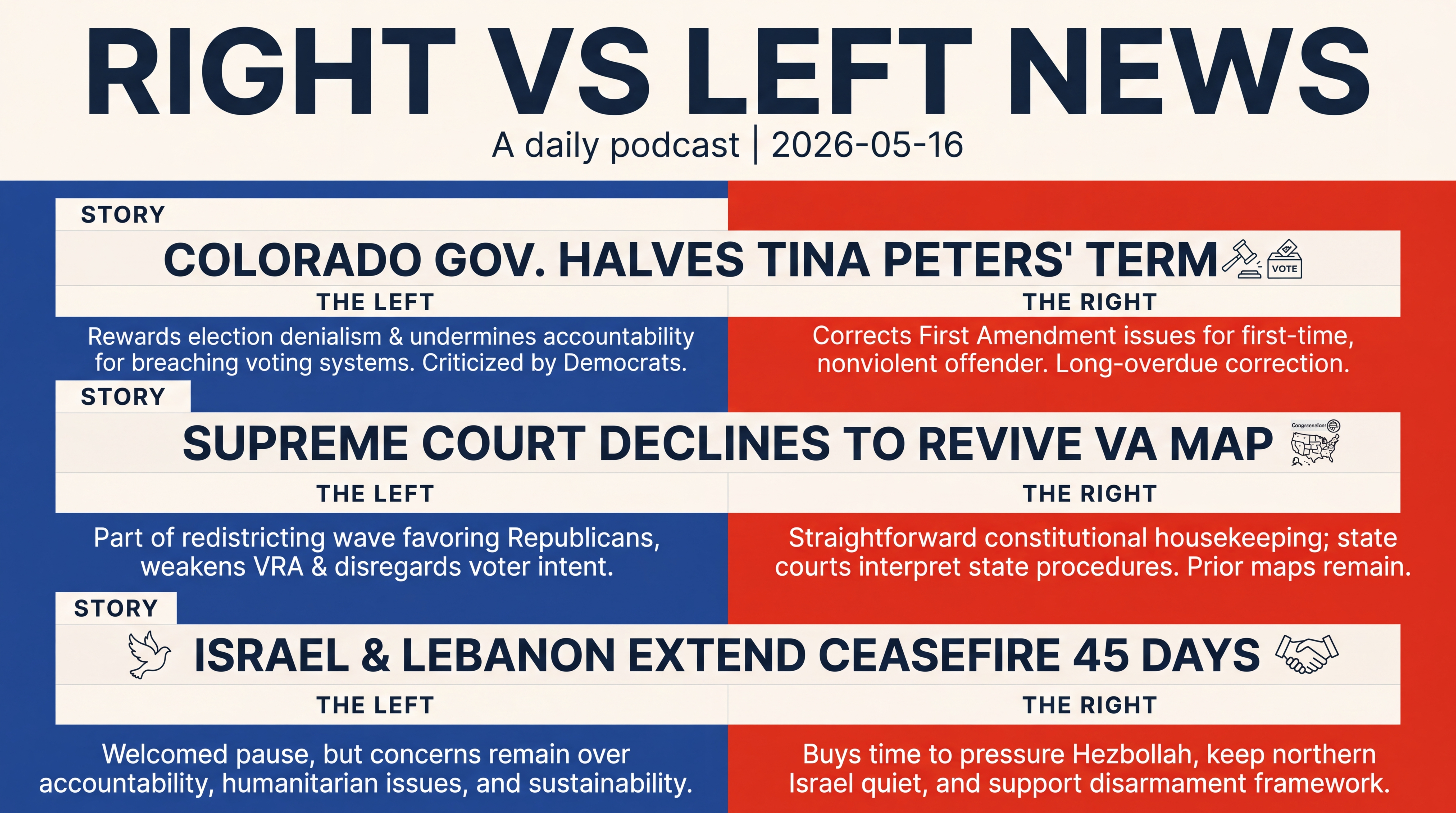 Infographic for Five Flashpoints: Clemency, Maps, Ceasefire, Data, Trades