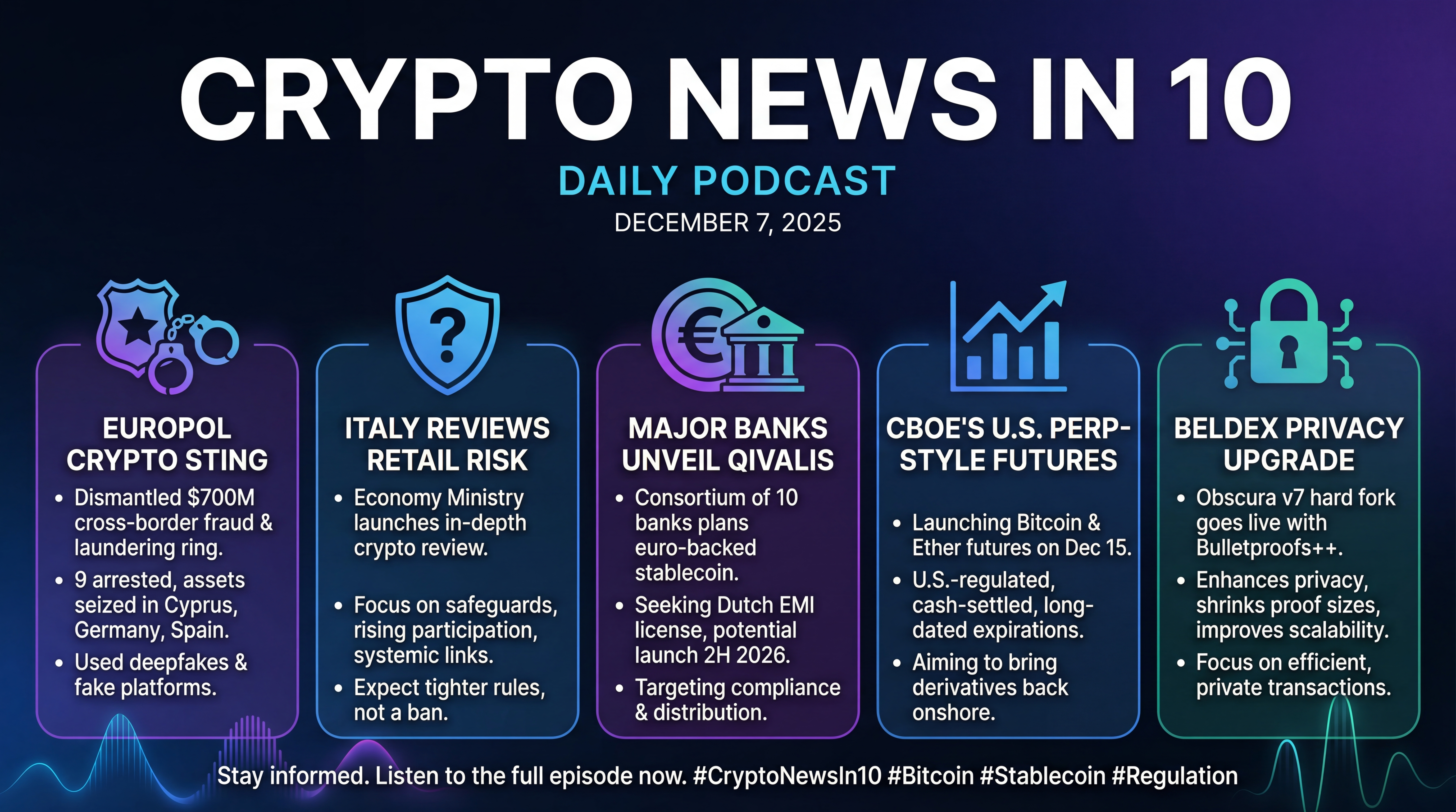 Infographic for Europol Sting, Qivalis Stablecoin, Onshore Perps