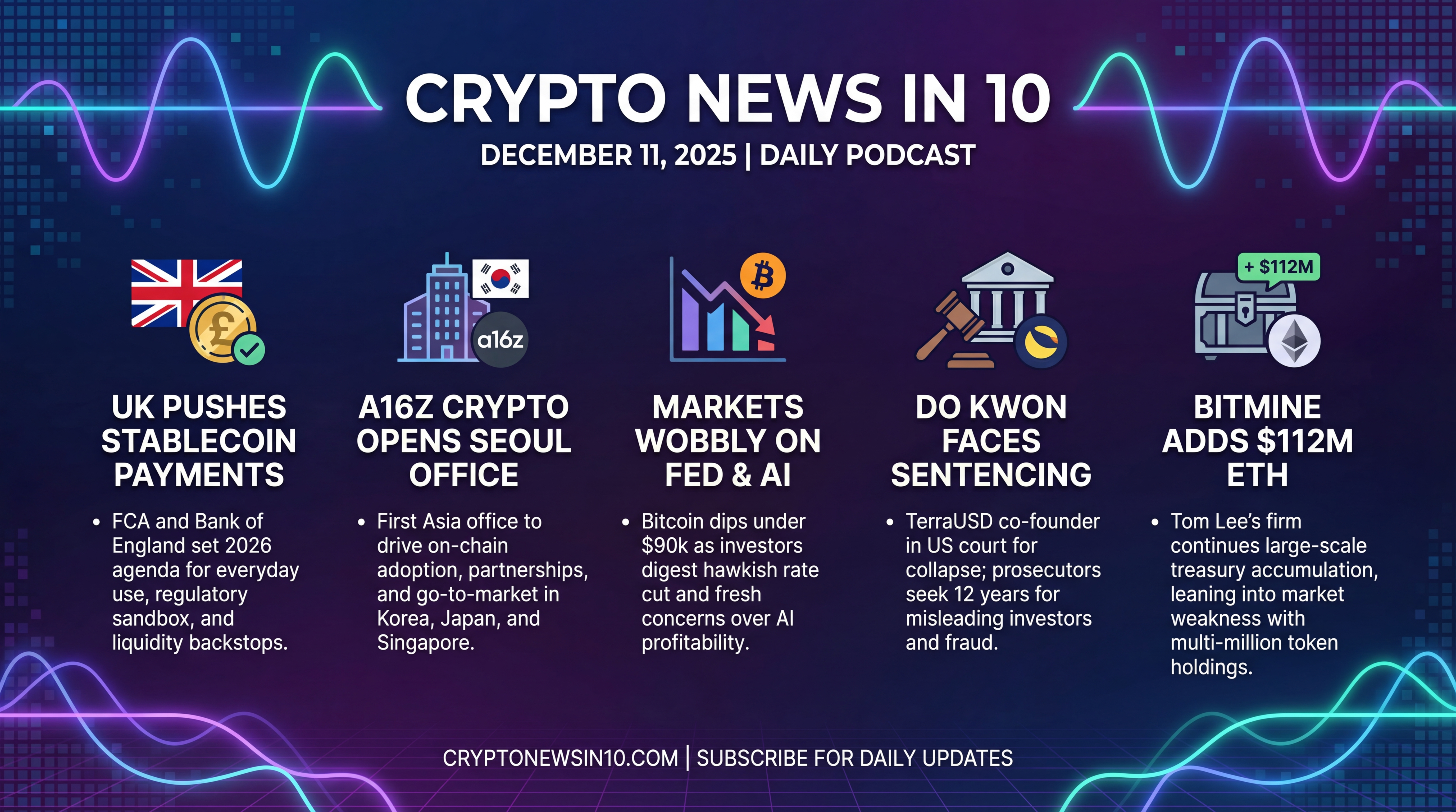 Infographic for Stablecoins to Checkout, Seoul Goes On-Chain
