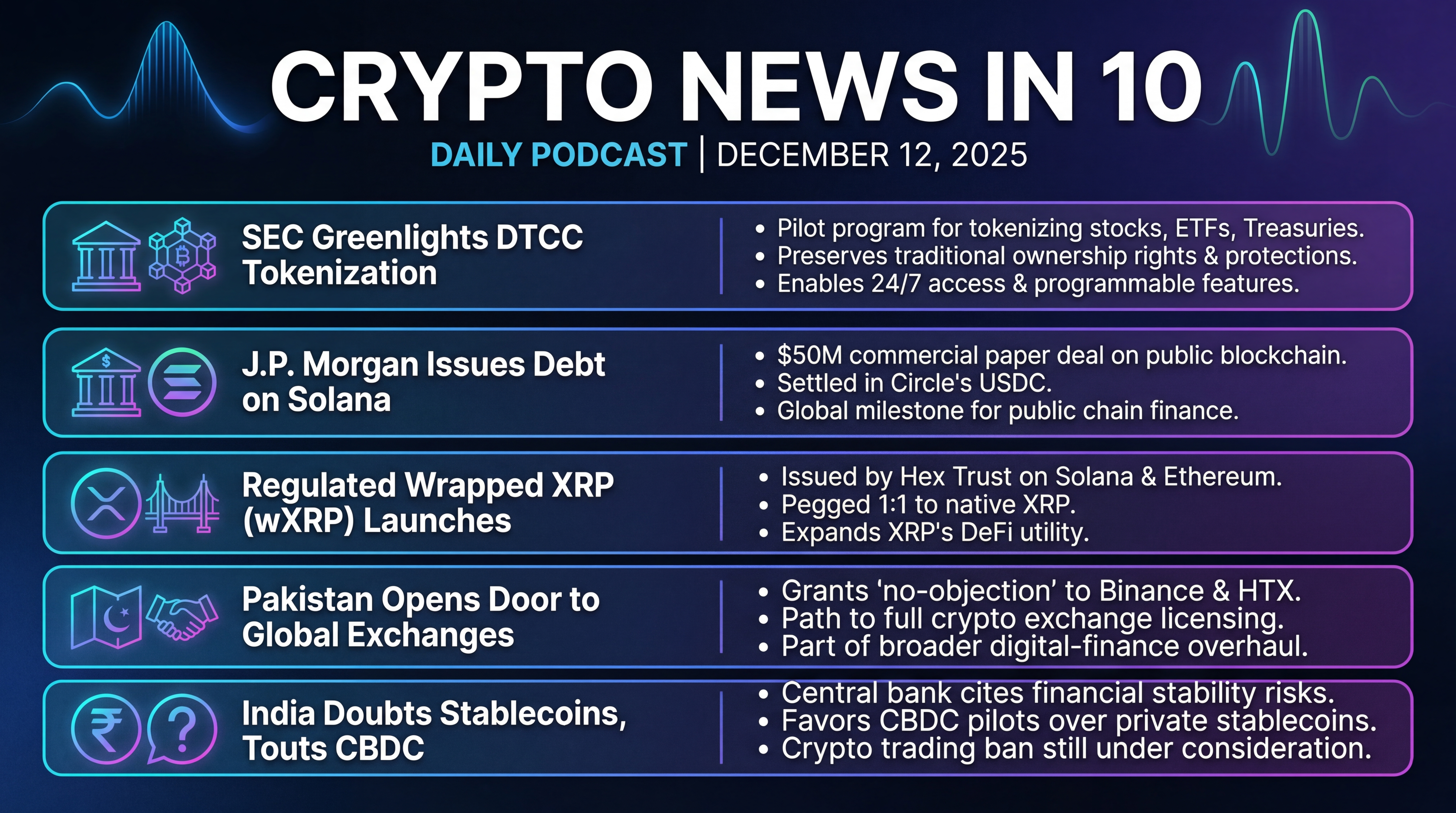 Infographic for Wall Street Tokenizes — Solana Lands J.P. Morgan Debt