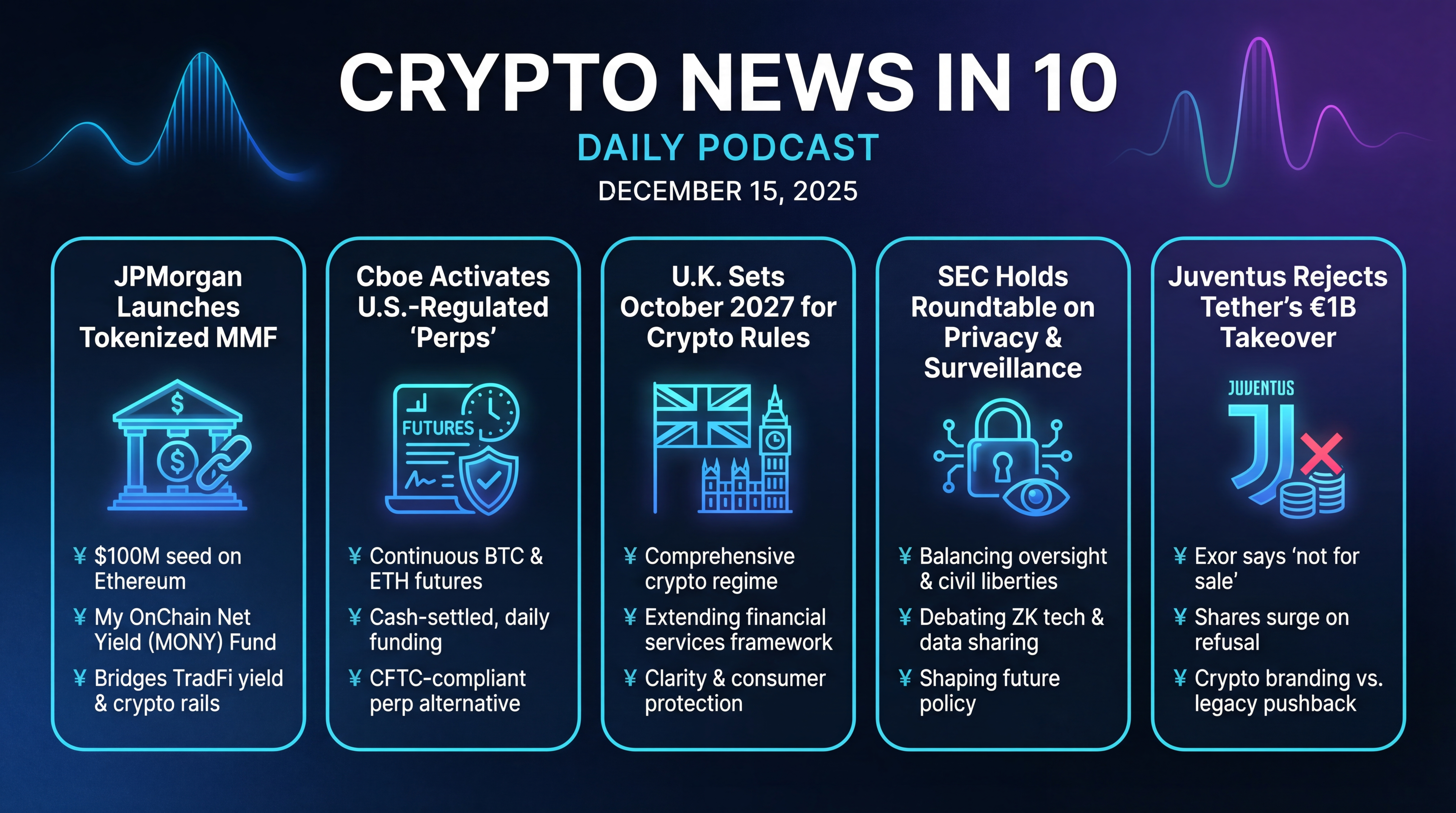 Infographic for Tokenized Yield, Regulated Perps, and a Juventus Twist