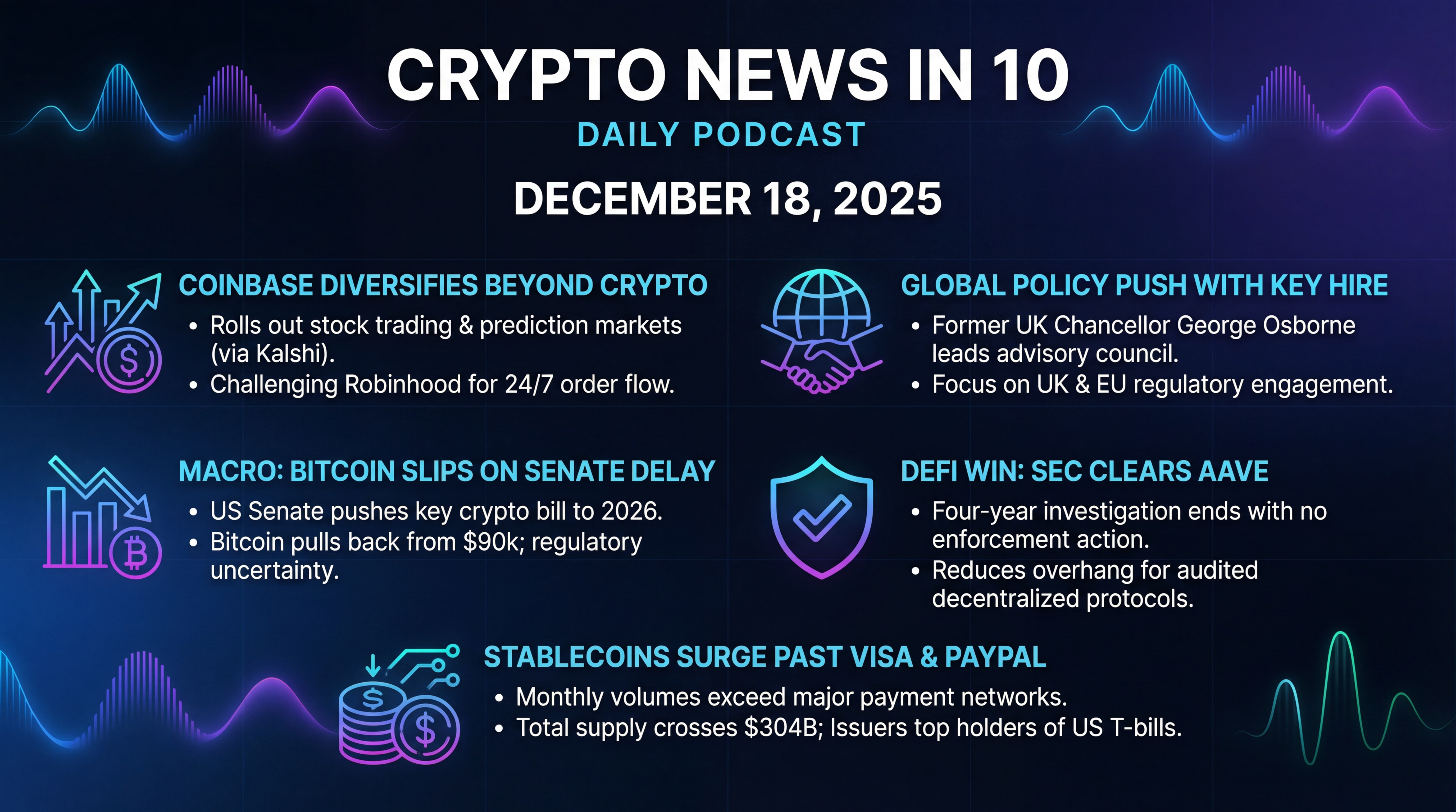 Infographic for Coinbase Diversifies, Aave Cleared, Stablecoins Surge Past Visa
