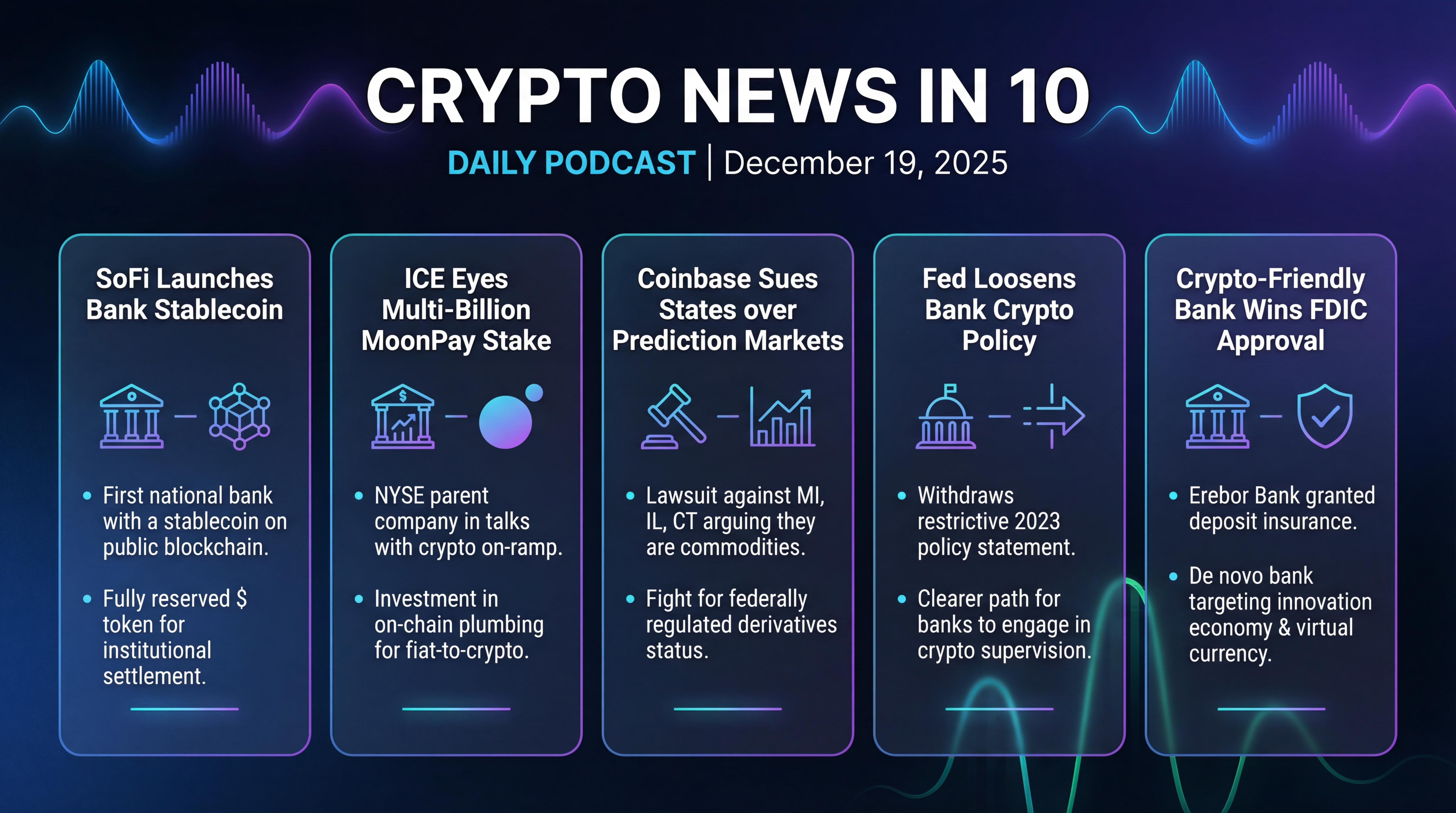 Infographic for Wall Street, Stablecoins, and a Fed Reset
