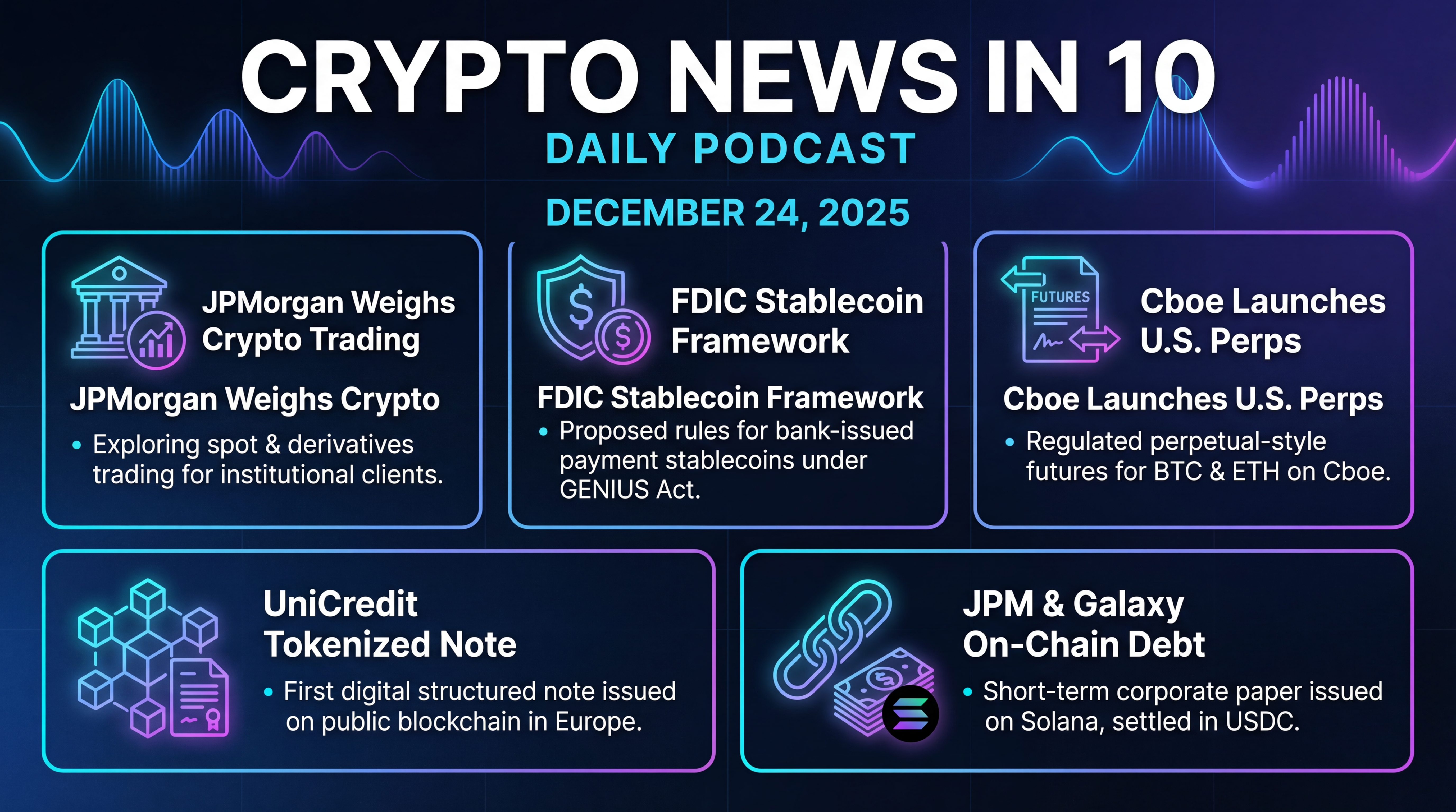 Infographic for Pipes Not Hype: Wall Street Goes On-Chain