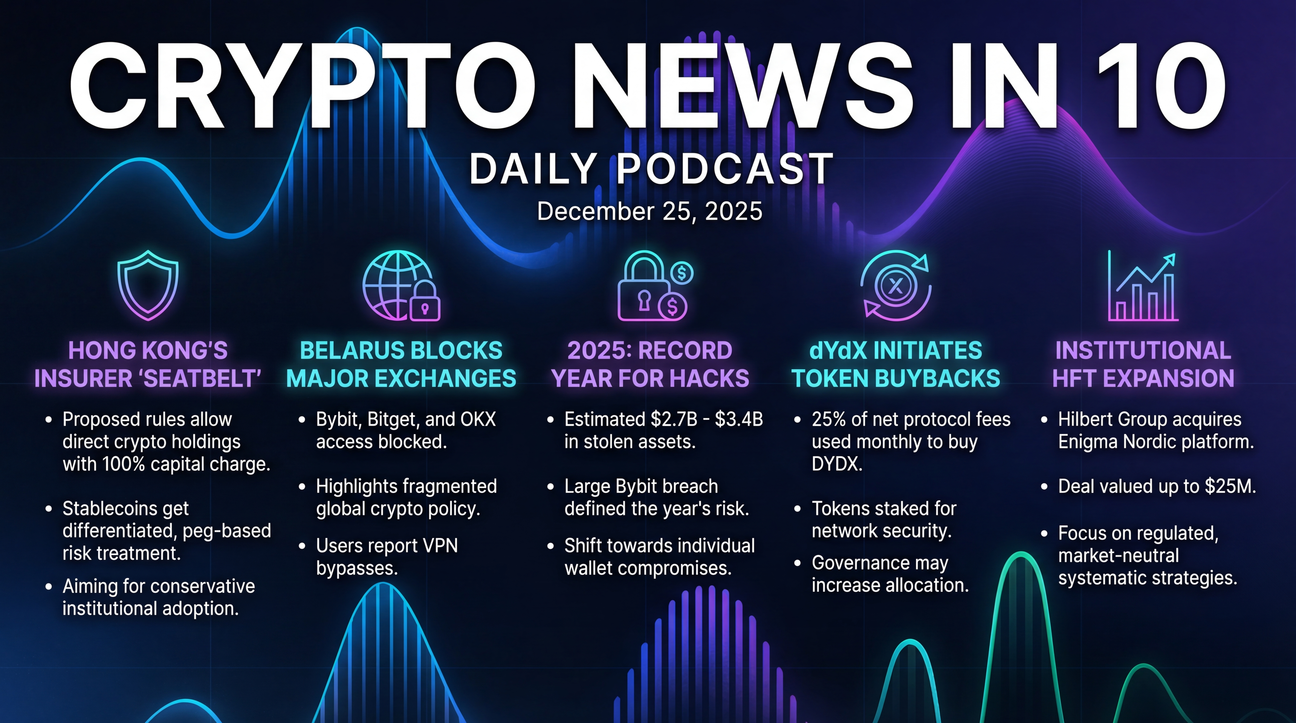 Infographic for Hong Kong's Seatbelt, dYdX Buybacks, Record Hacks