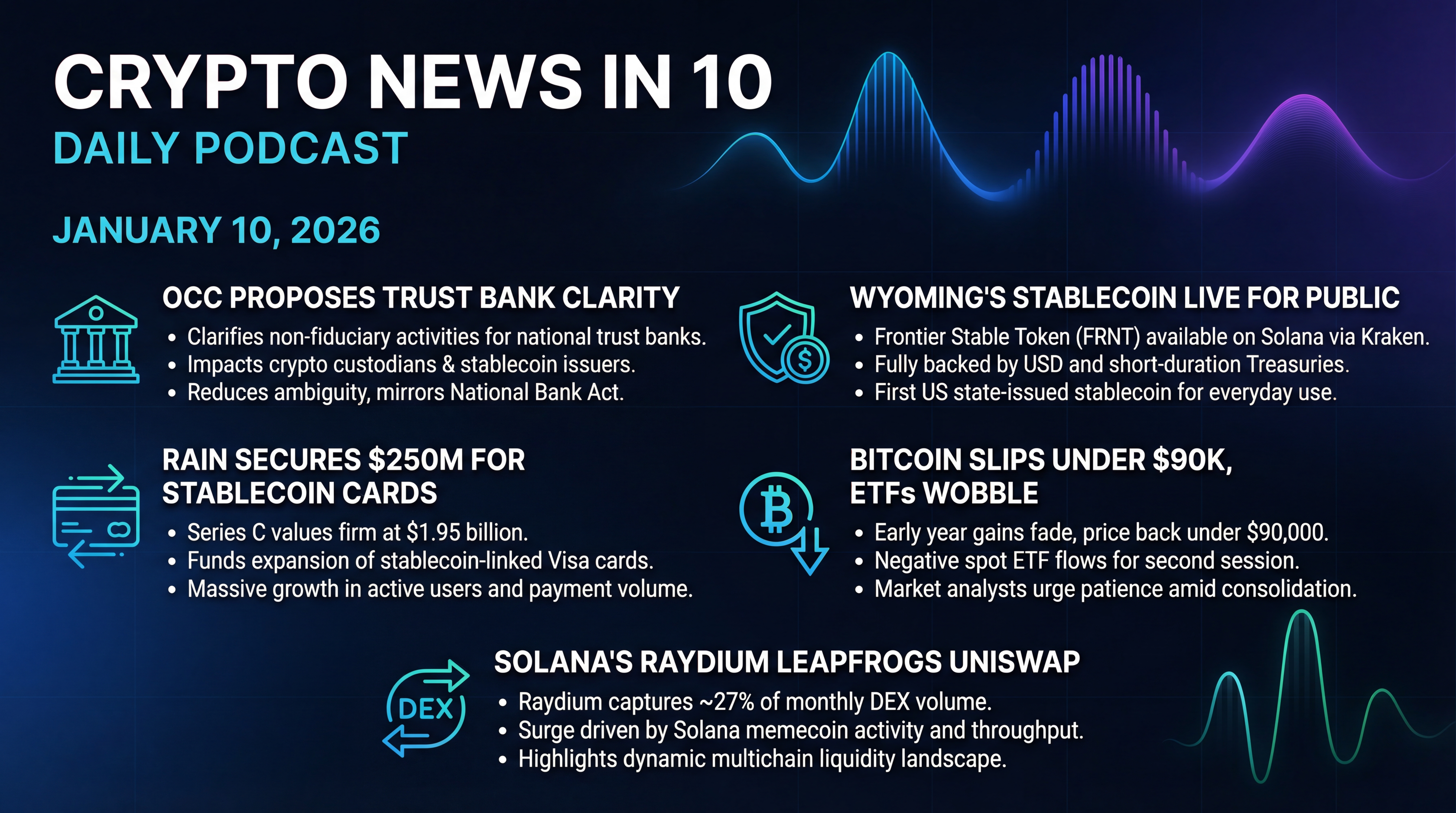 Infographic for OCC Clarity, State Stablecoins, Raydium's Surge