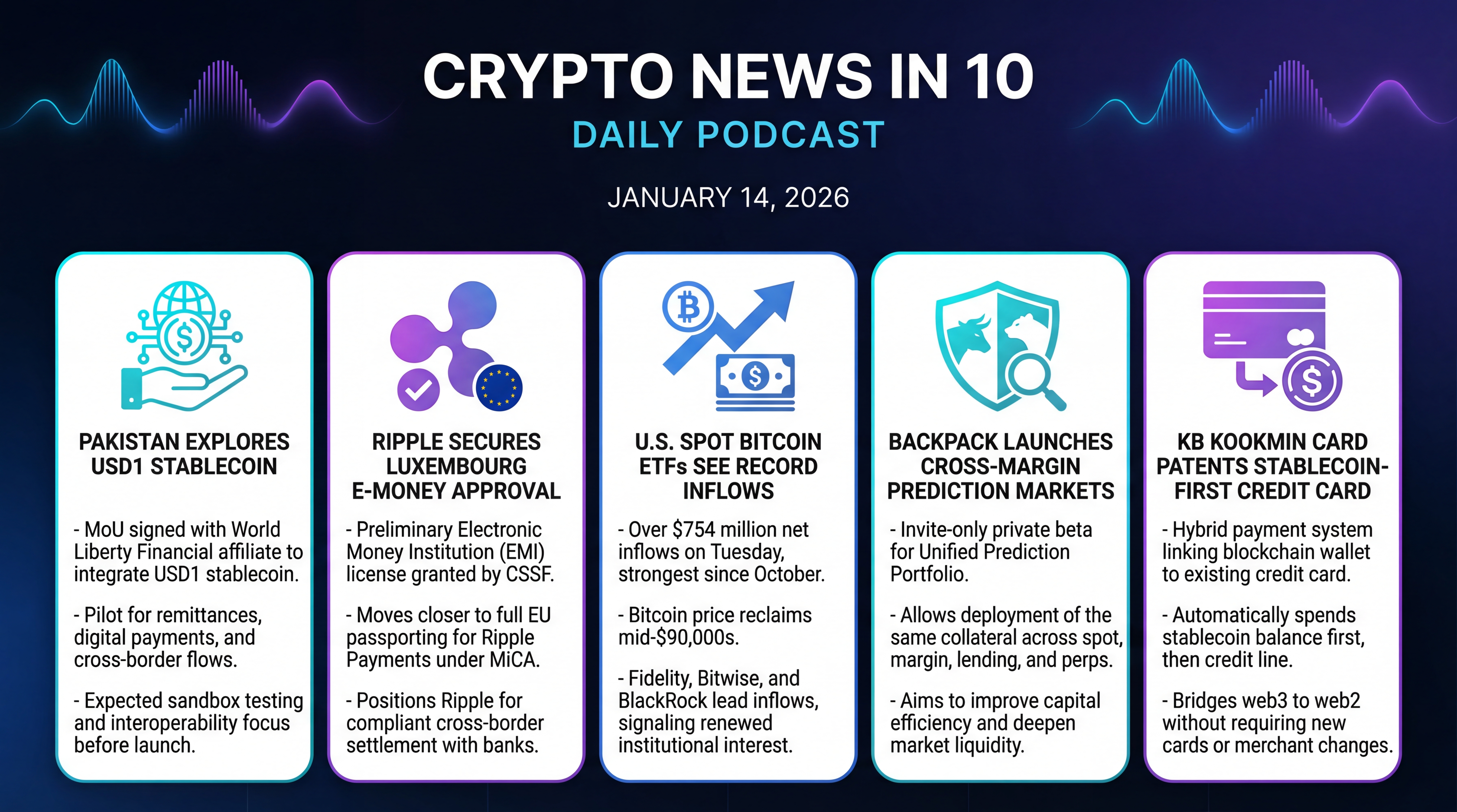 Infographic for Stablecoin Pilots, ETF Surge, Ripple’s EU Push