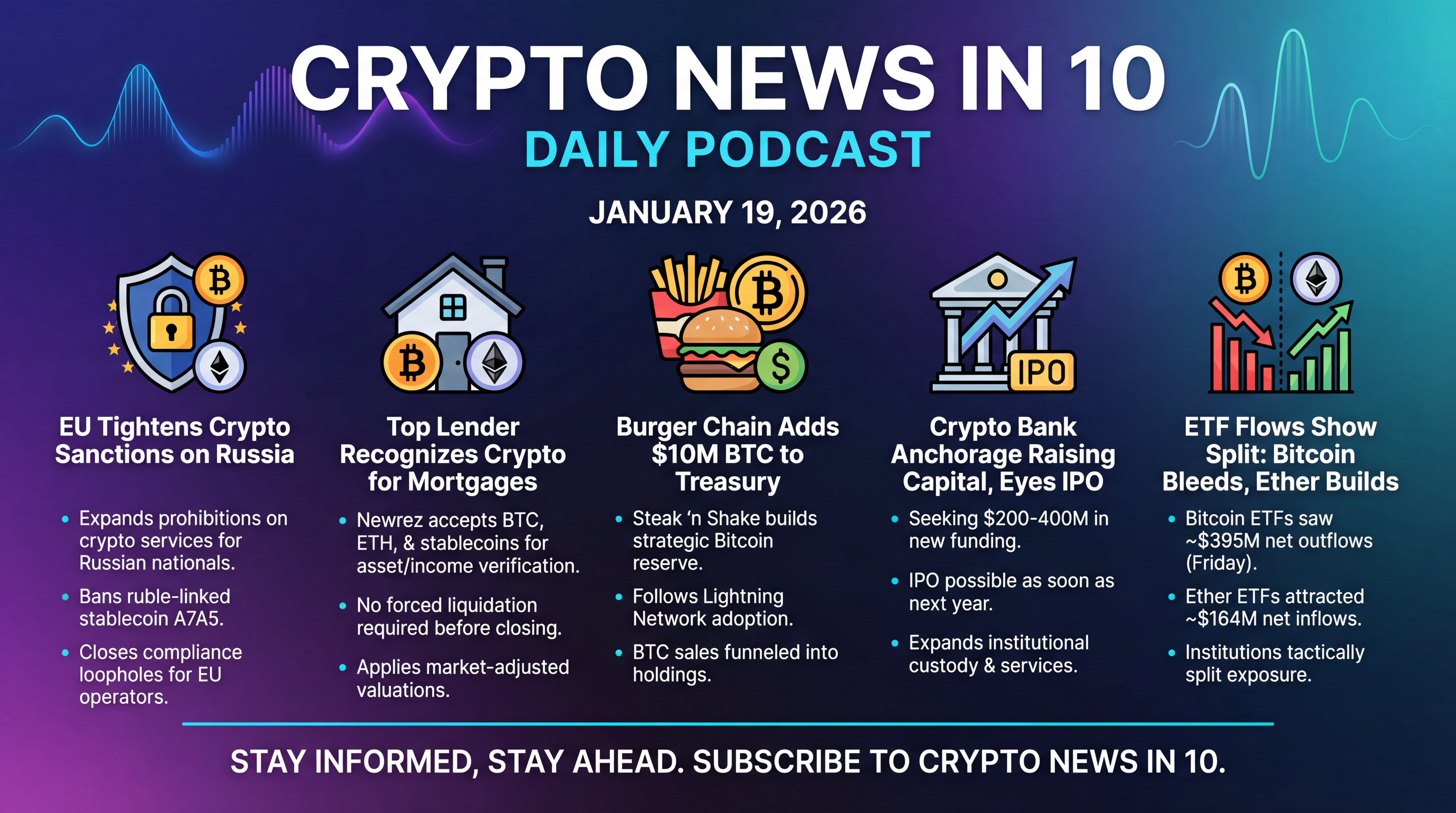 Infographic for Sanctions Tighten, Mortgages Lean Into Crypto