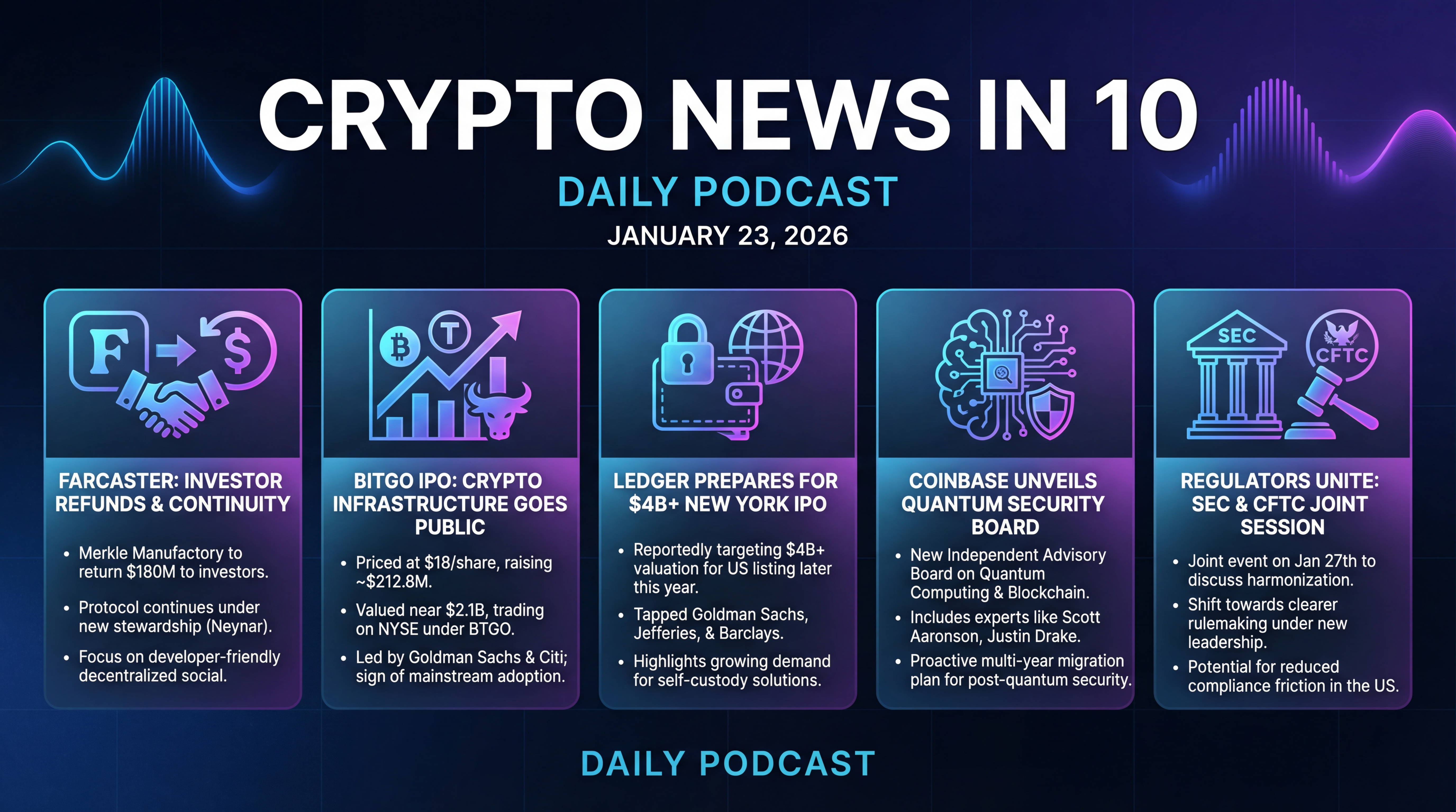 Infographic for Farcaster Refunds, BitGo IPO, Regulators Unite