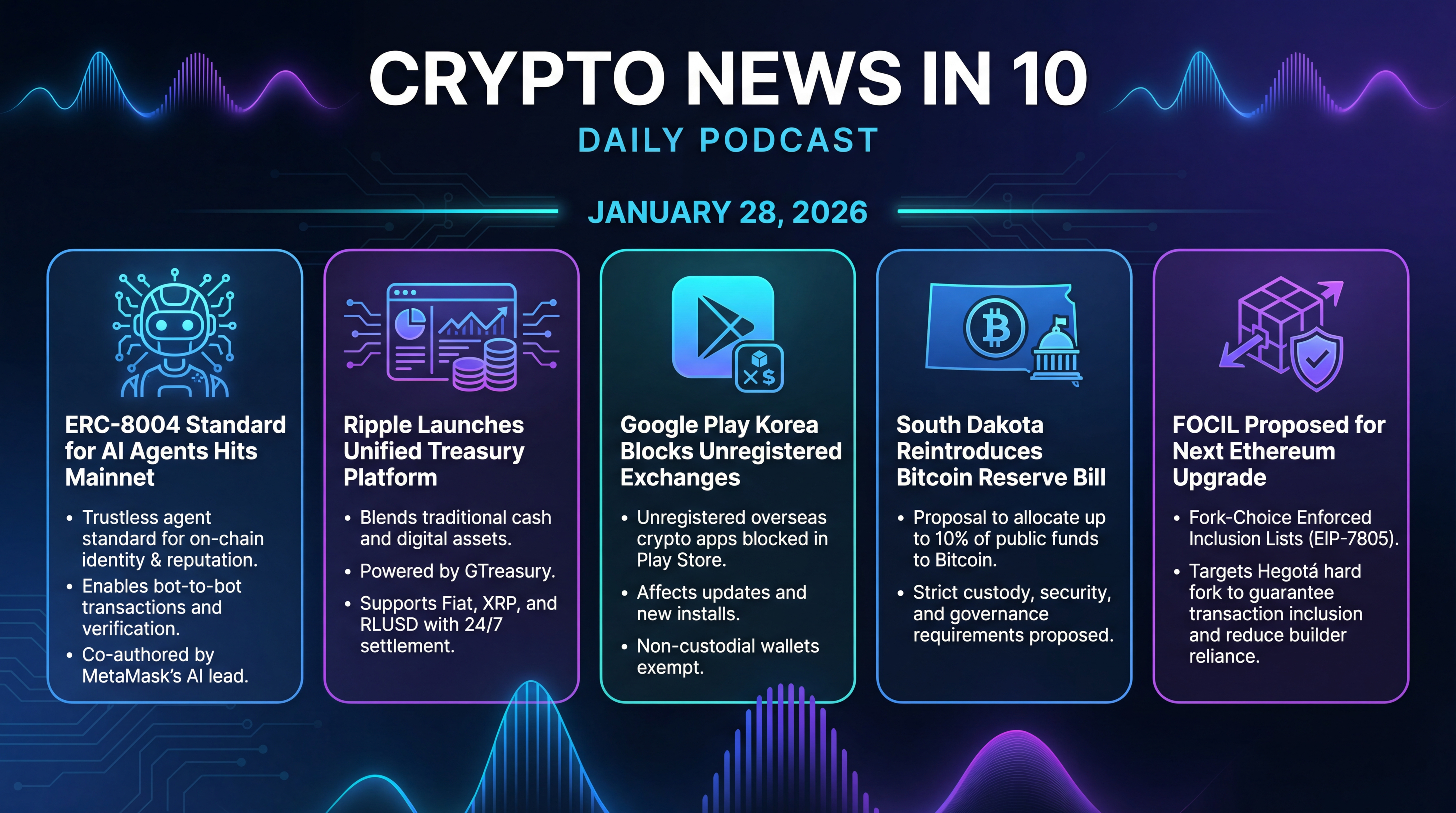 Infographic for AI Agents, Ripple Treasuries, and Censorship Resistance