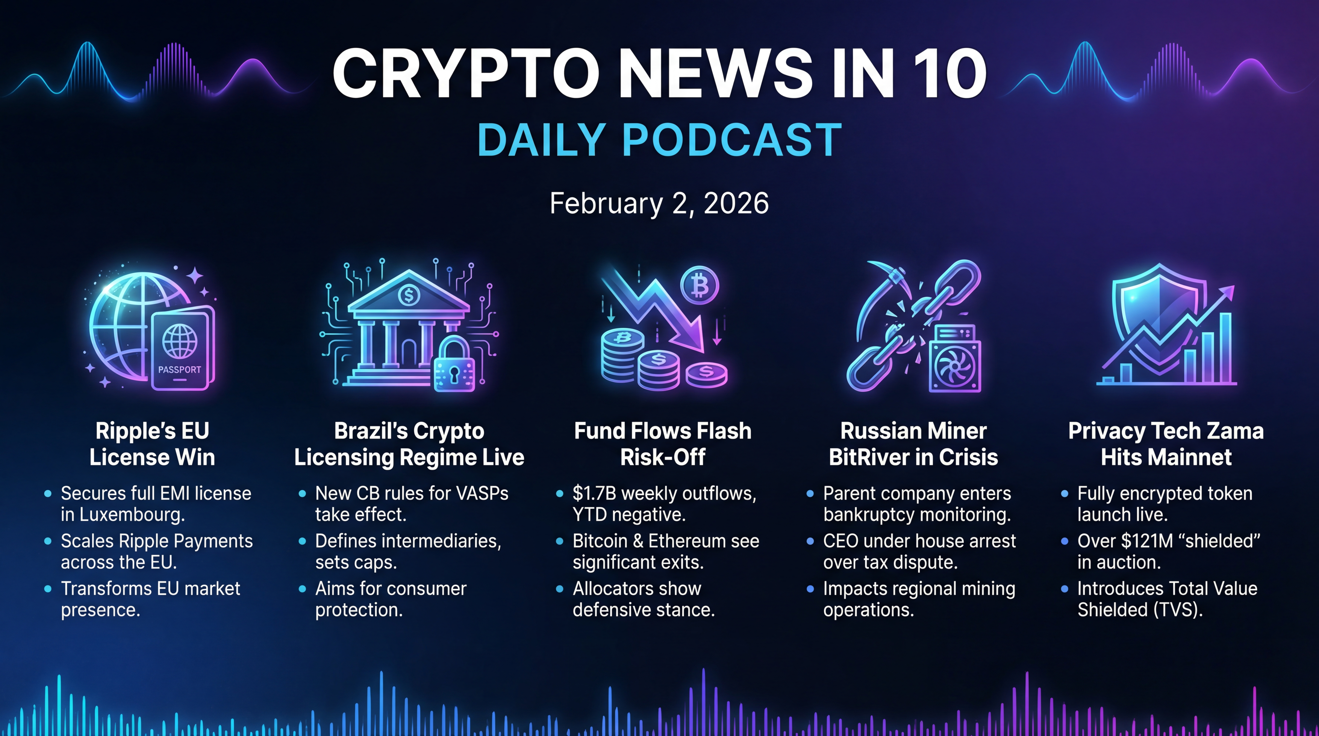 Infographic for Licenses Rise, Outflows Bite, Privacy Tech Pops