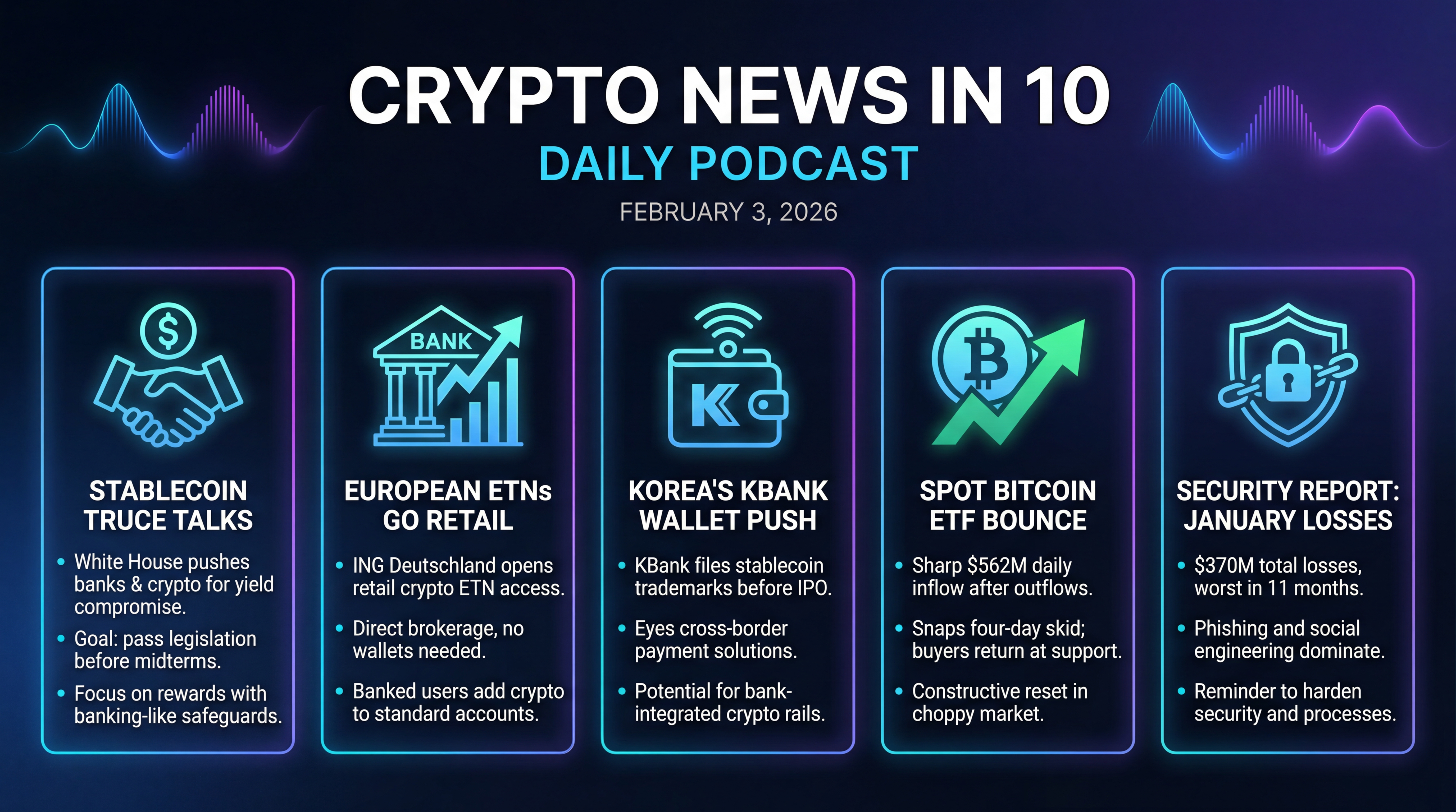 Infographic for Stablecoin Truce Talks, ETNs Go Retail, ETF Bounce