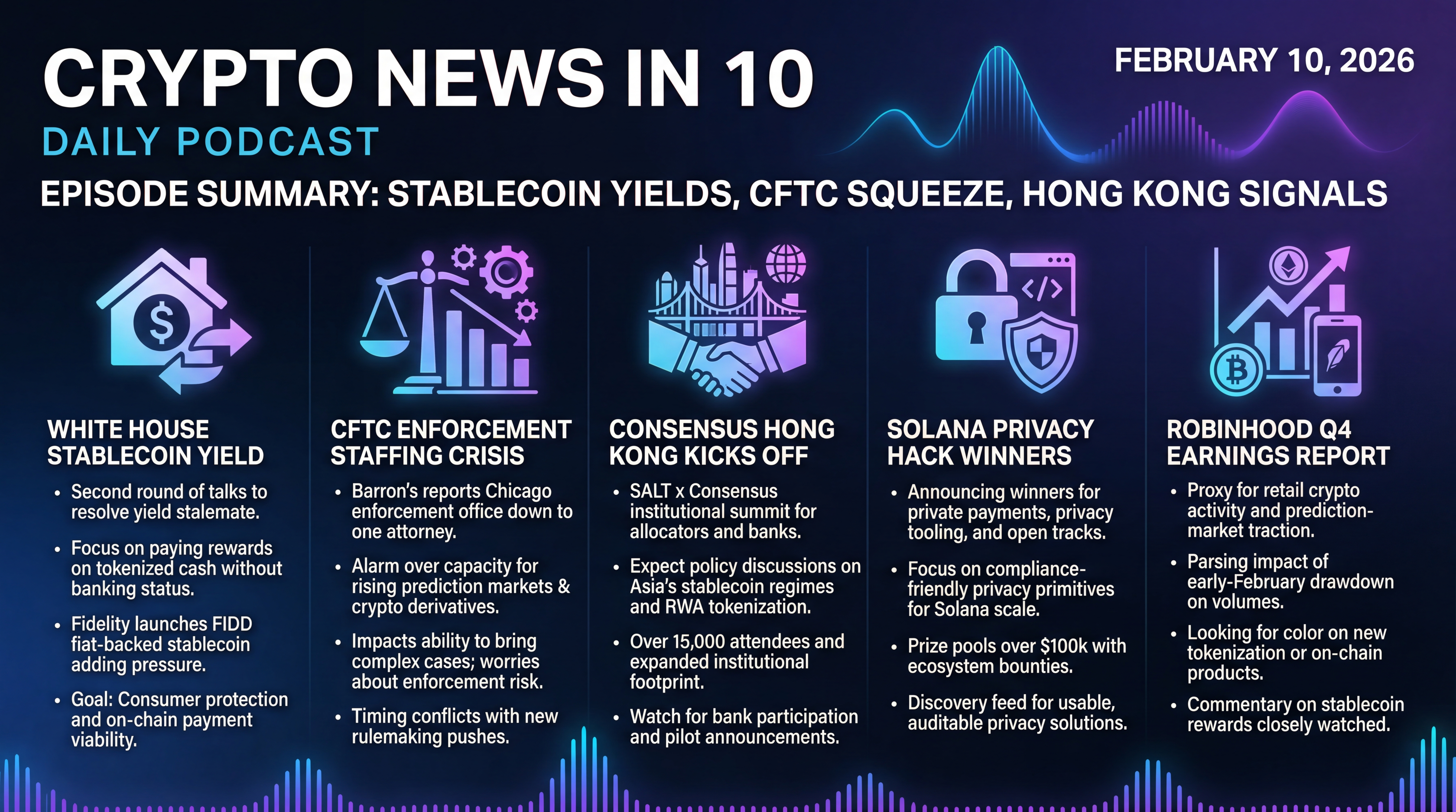 Infographic for Stablecoin Yields, CFTC Squeeze, Hong Kong Signals