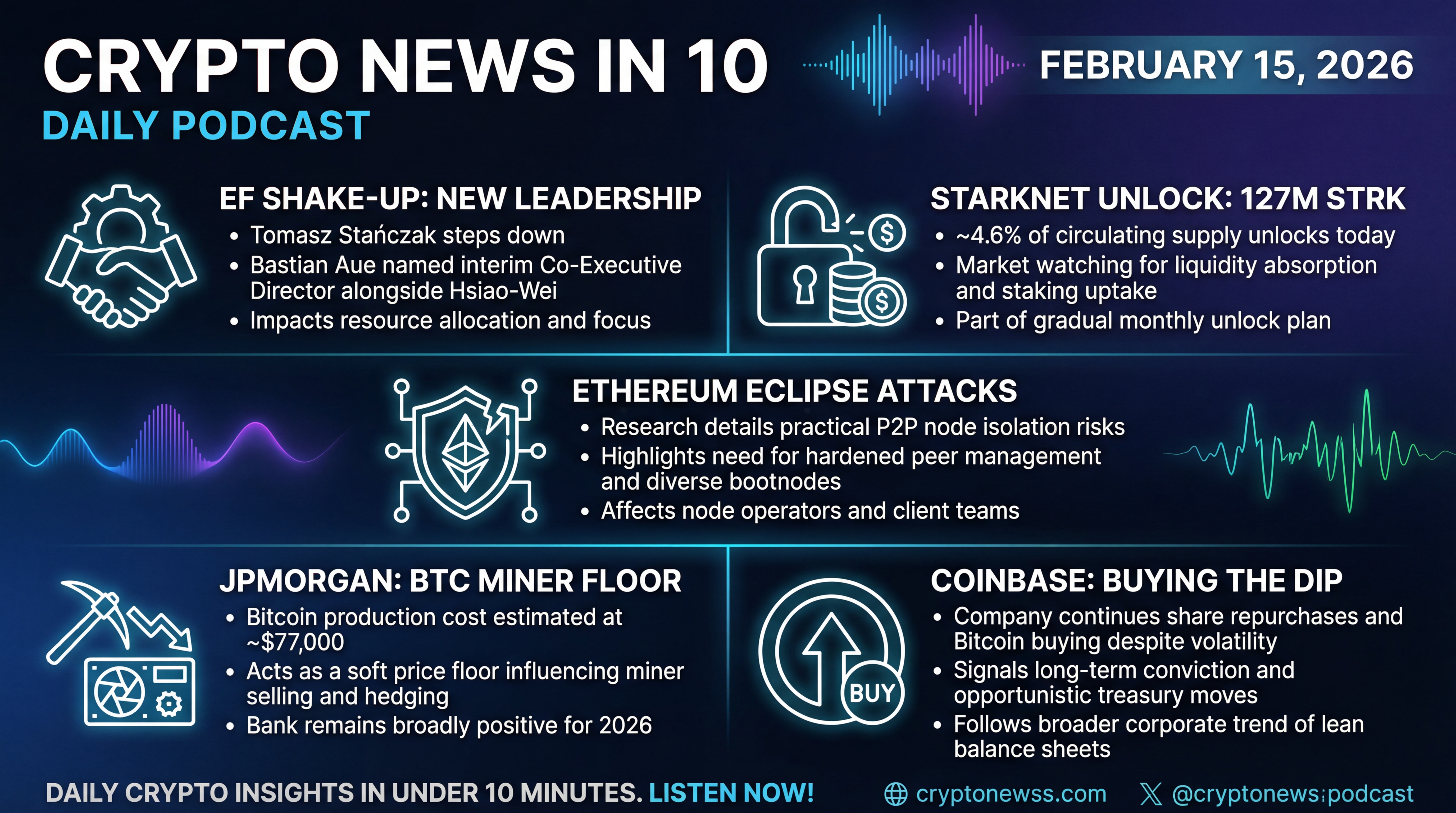 Infographic for EF Shake-Up, Starknet Unlock, Miner Floor Signals