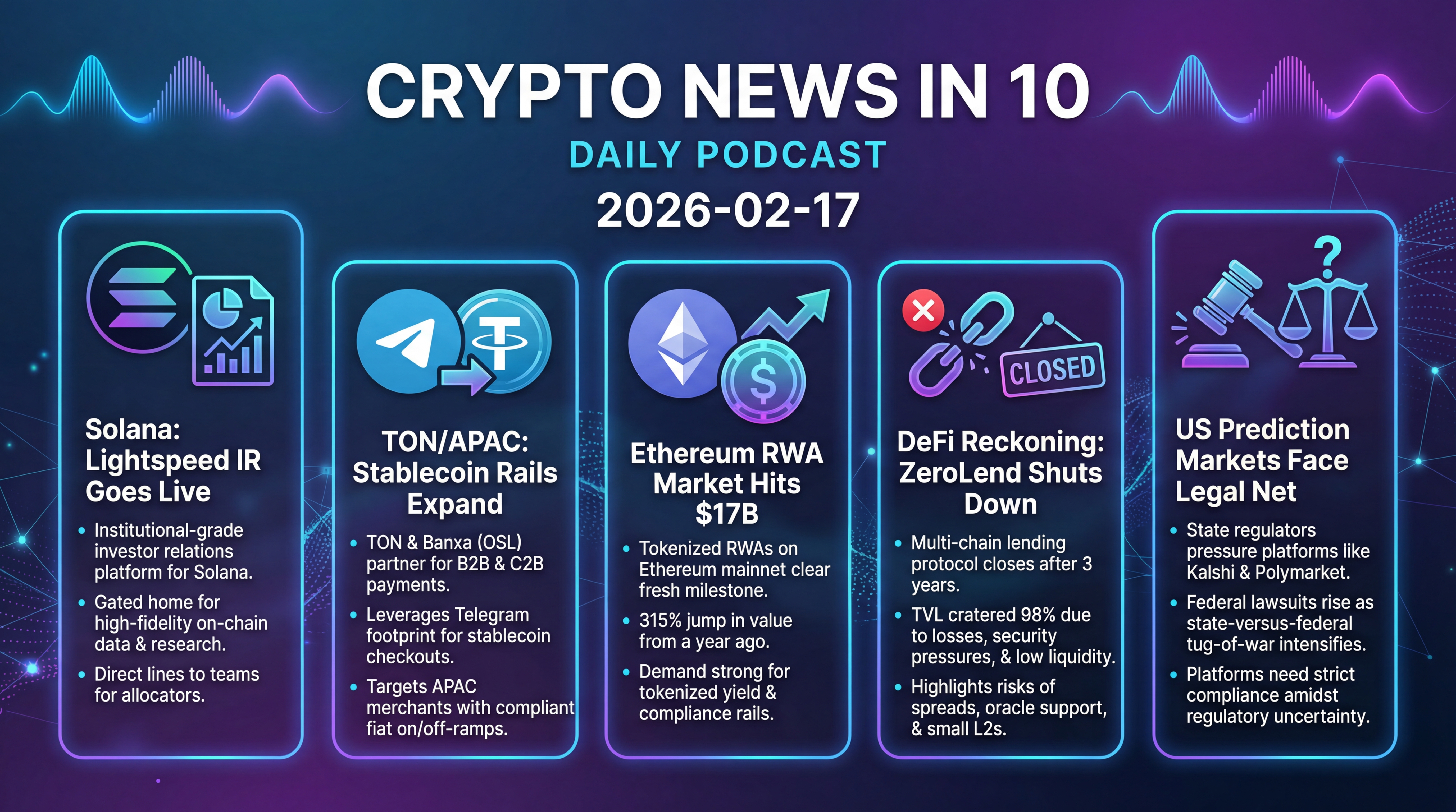 Infographic for RWA Boom, Stablecoin Rails, and DeFi Reckoning