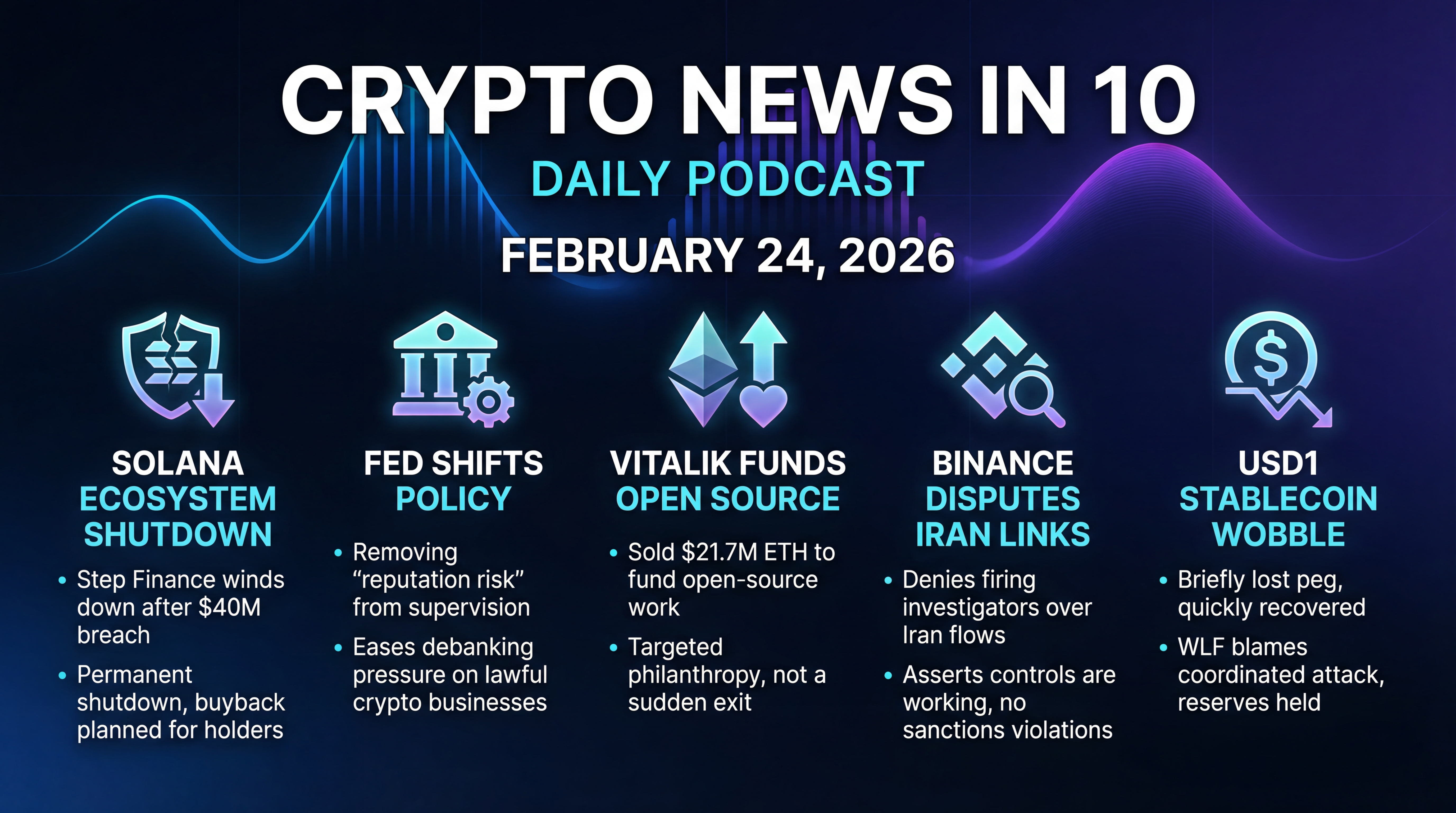 Infographic for Solana Shutters, Fed Shift, Vitalik Funds Open Source