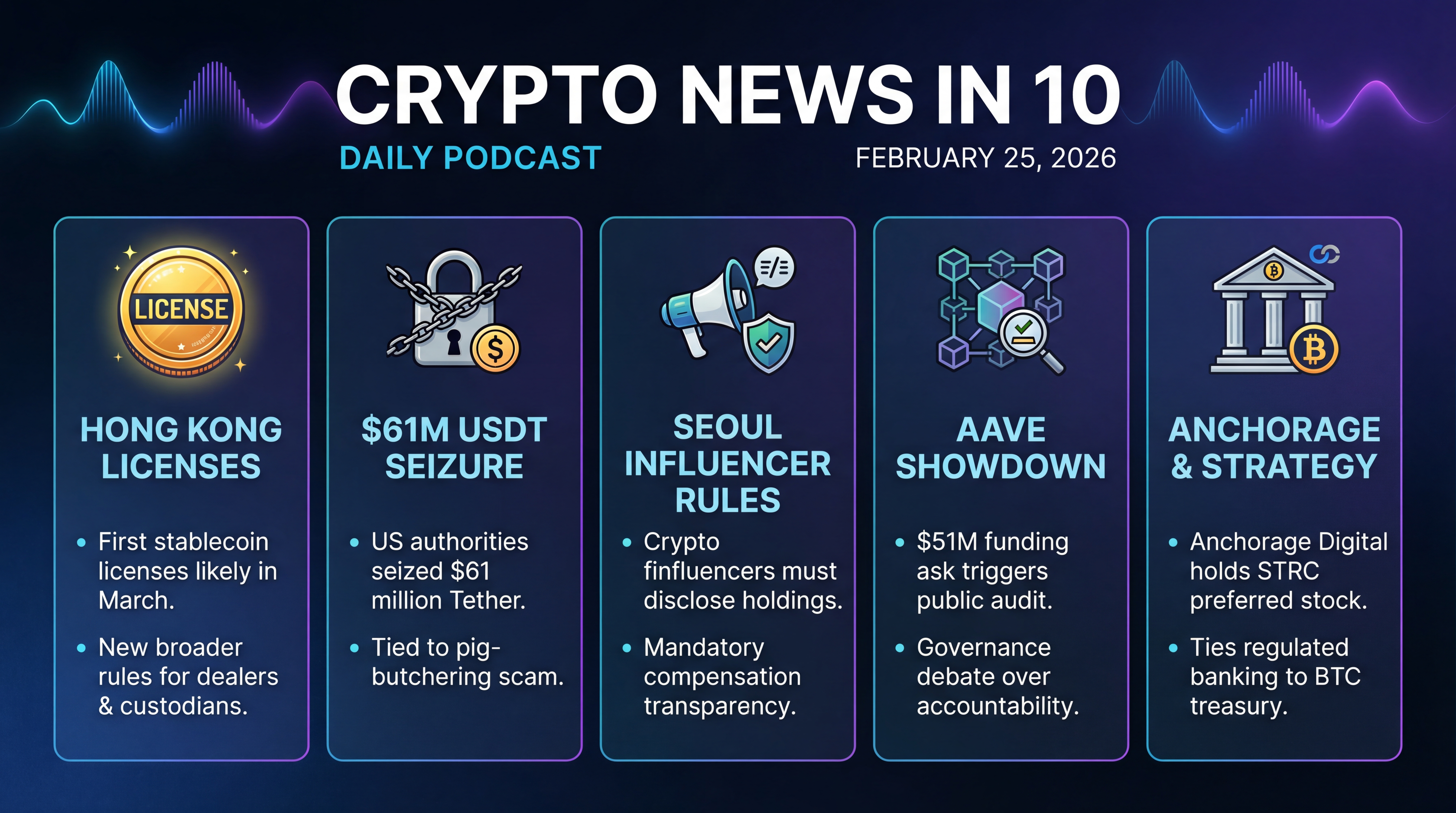 Infographic for Hong Kong Licenses, USDT Seizure, Aave Showdown