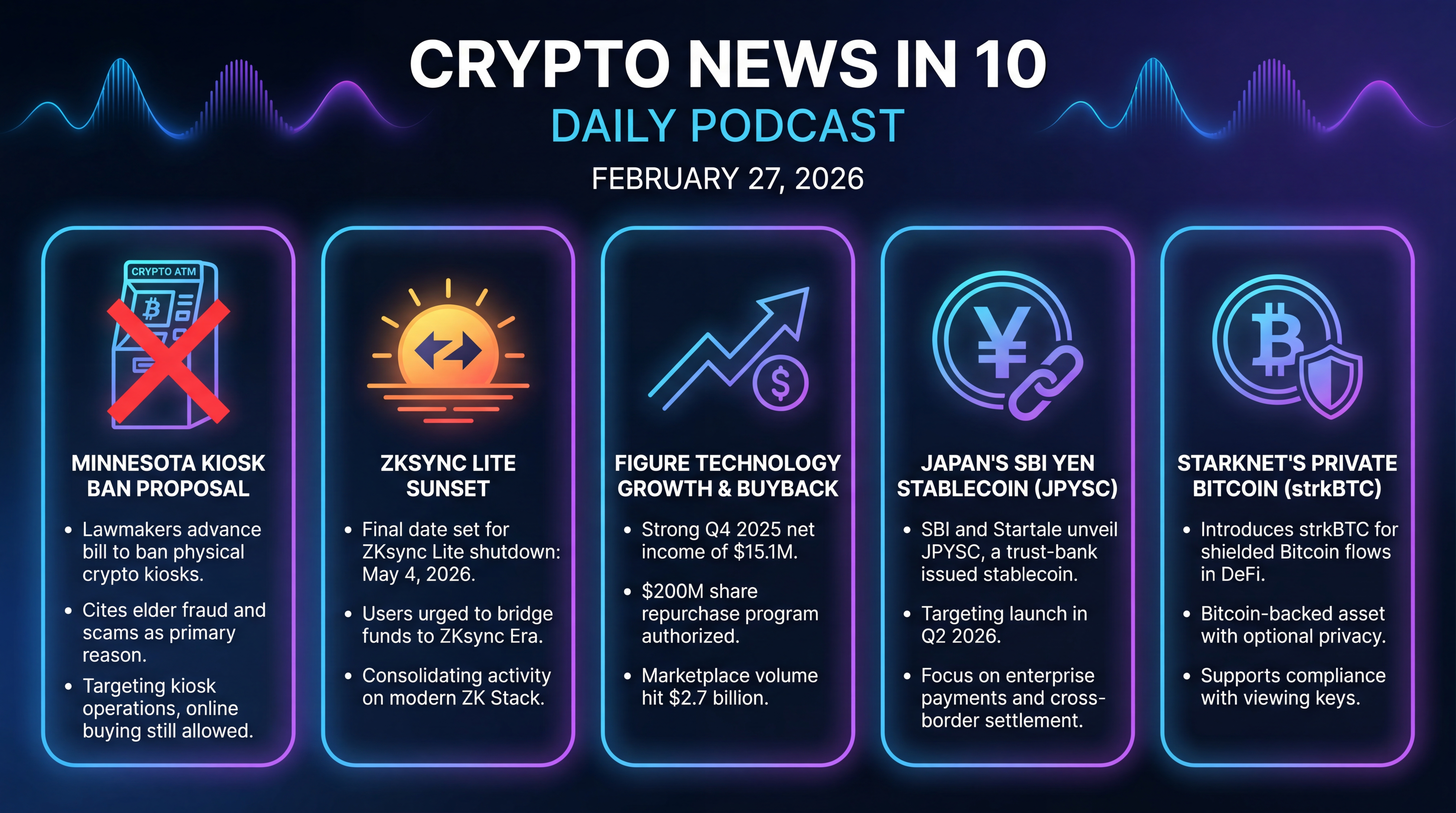 Infographic for Kiosk Bans, ZKsync Sunset, Yen Stablecoin, Private BTC