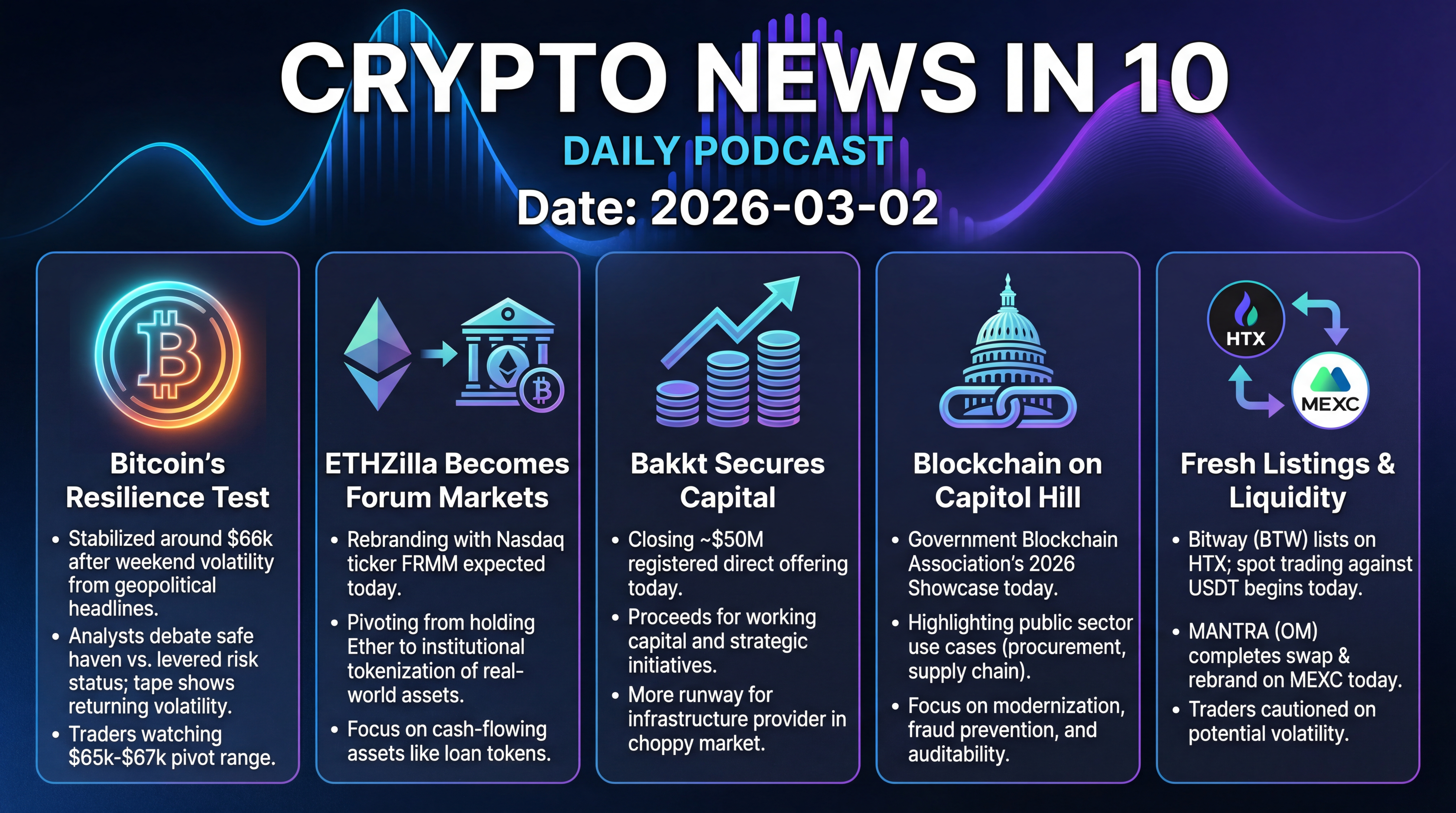Infographic for Bitcoin Steadies as Tokenization Takes Center Stage