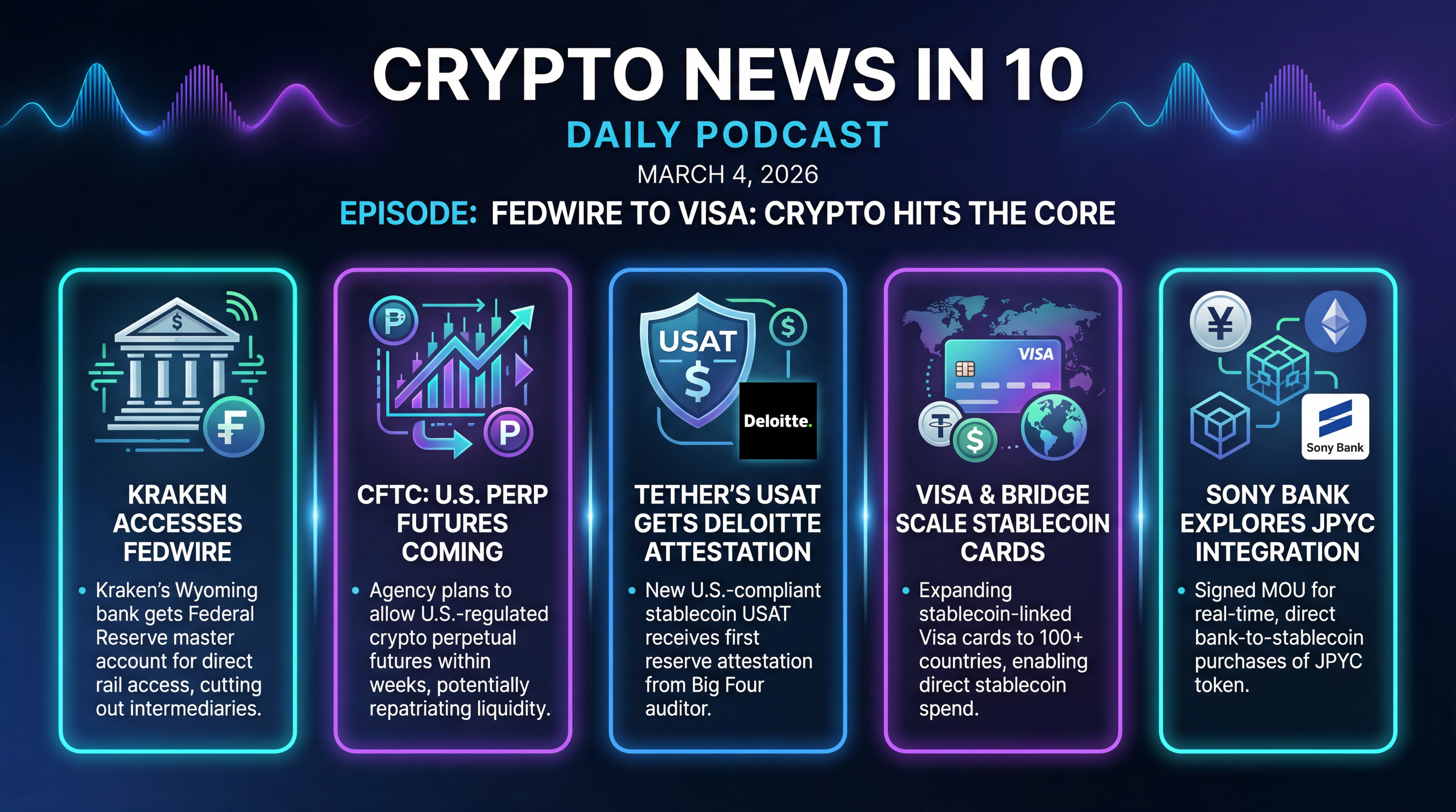 Infographic for Fedwire to Visa: Crypto Hits the Core
