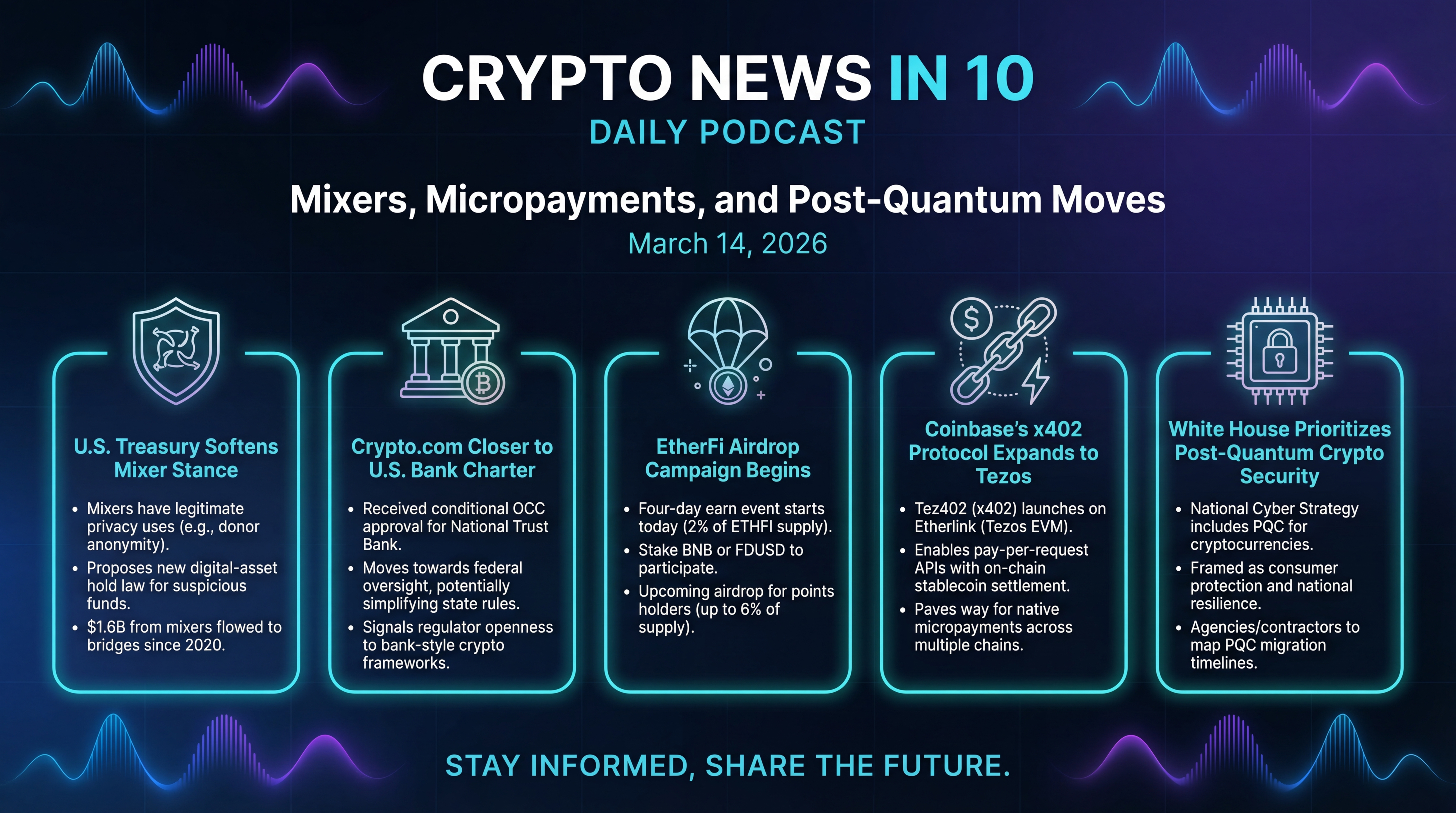 Infographic for Mixers, Micropayments, and Post‑Quantum Moves