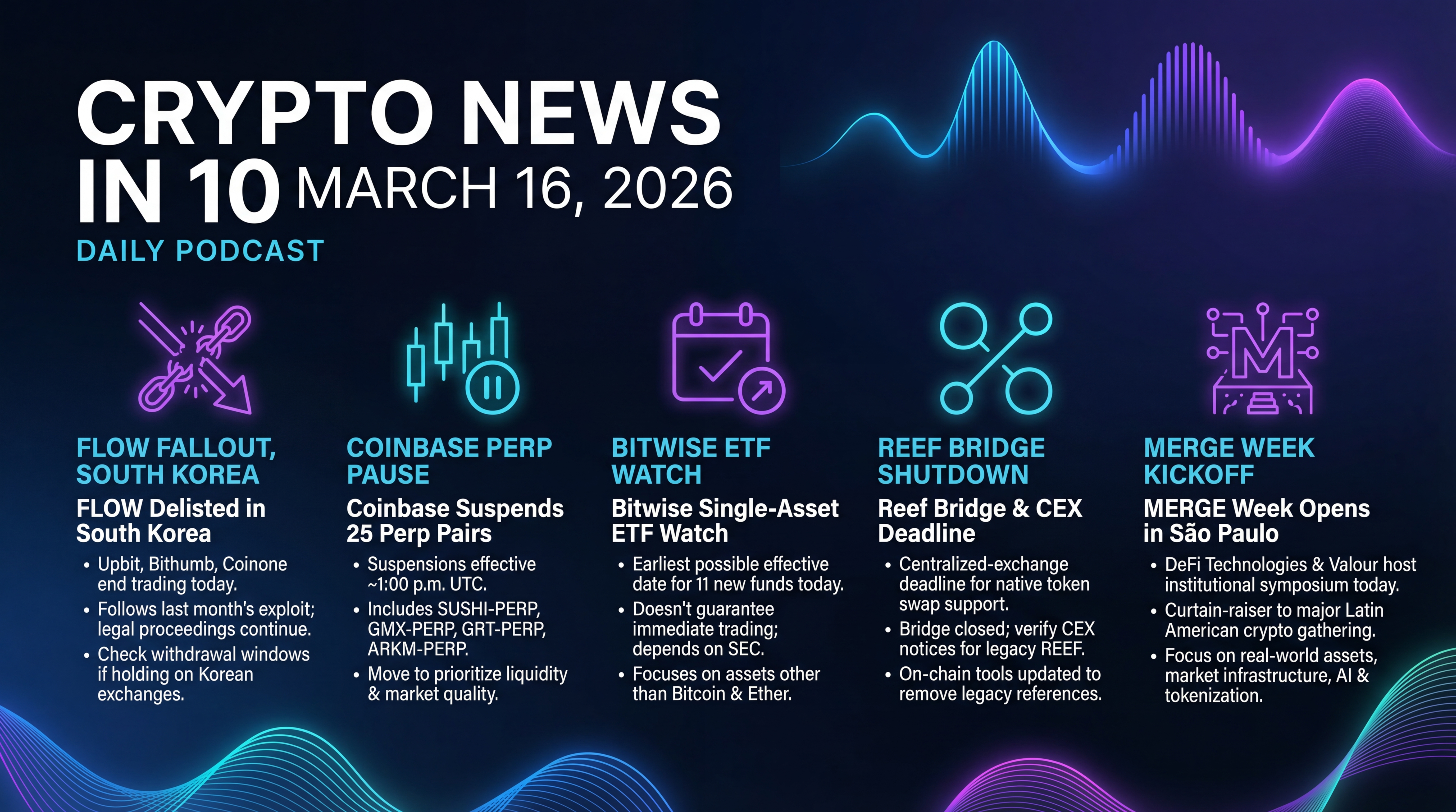 Infographic for FLOW Fallout, Perps Pause, ETF Watch, MERGE Week