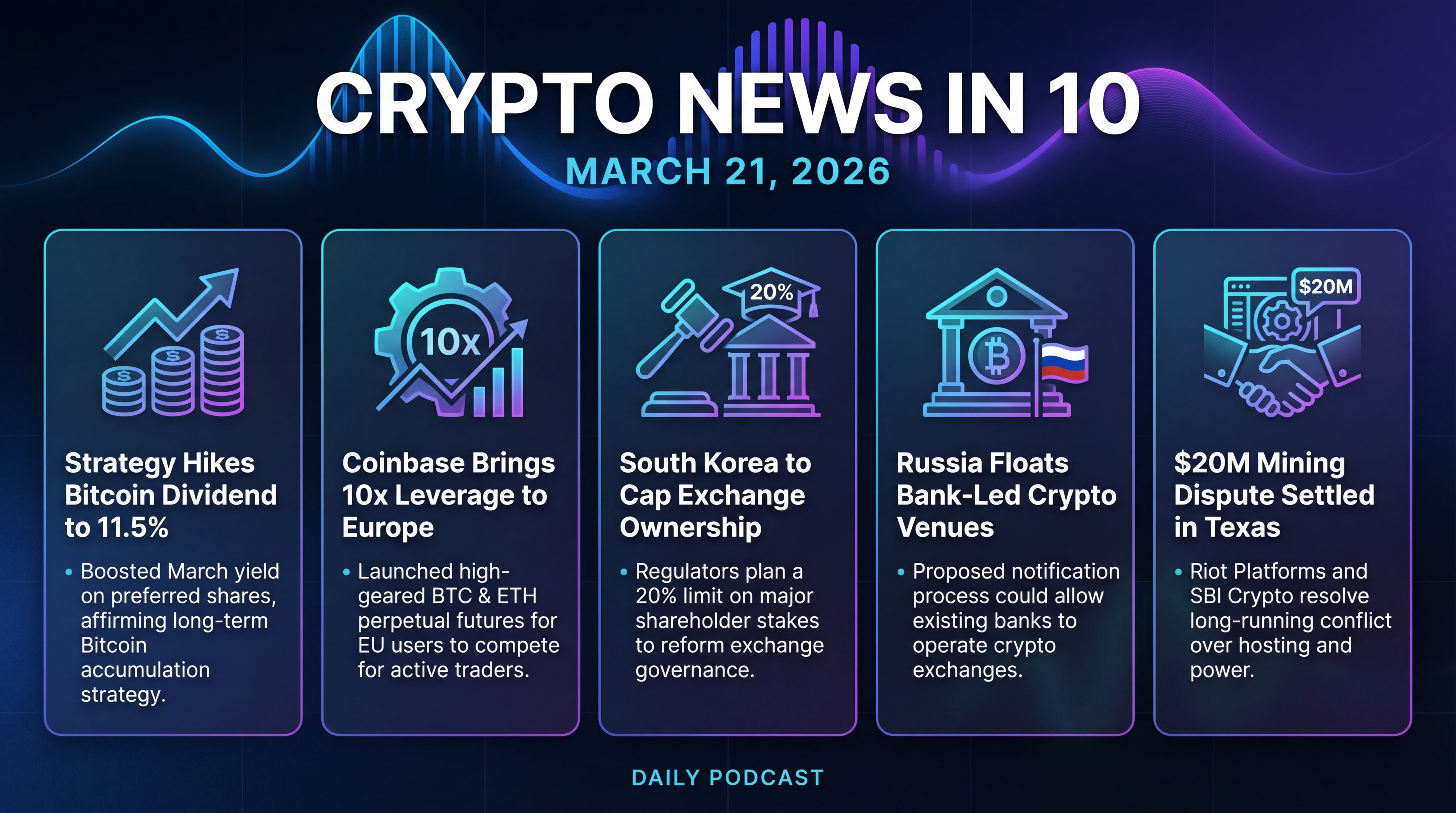 Infographic for Dividends Up, Leverage On, Policy Shifts Ahead