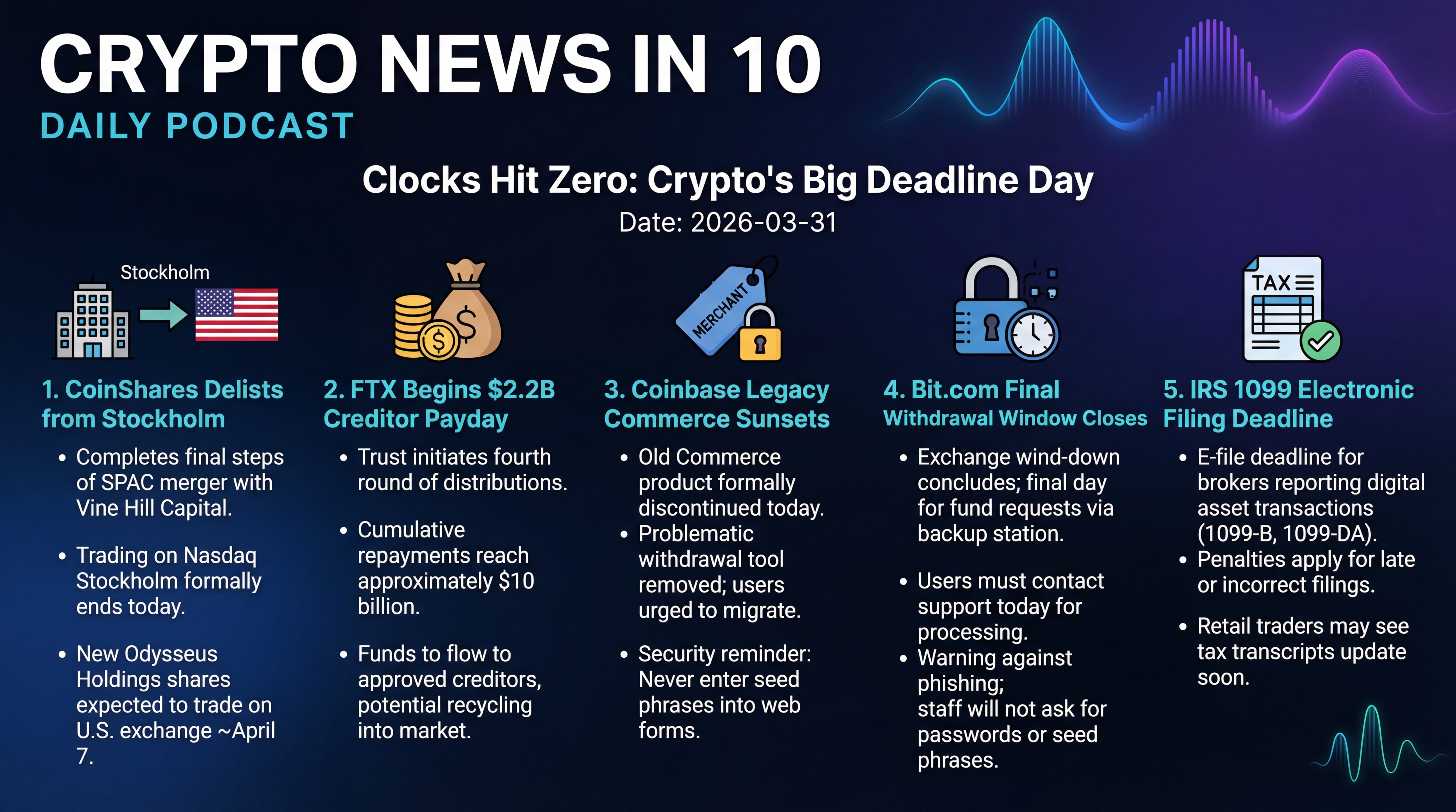 Infographic for Clocks Hit Zero: Crypto's Big Deadline Day