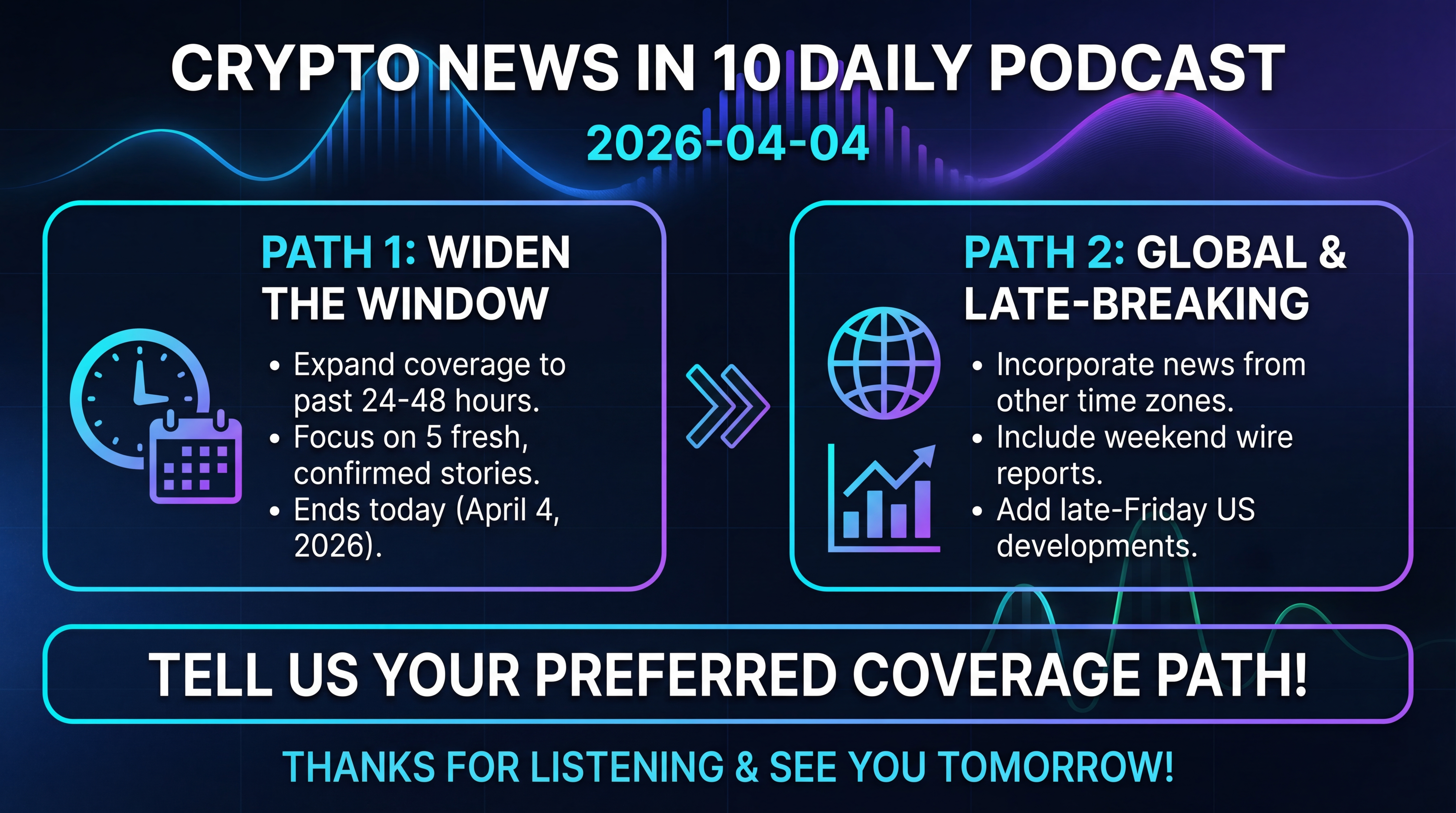 Infographic for Help Choose Today's Weekend Crypto Coverage