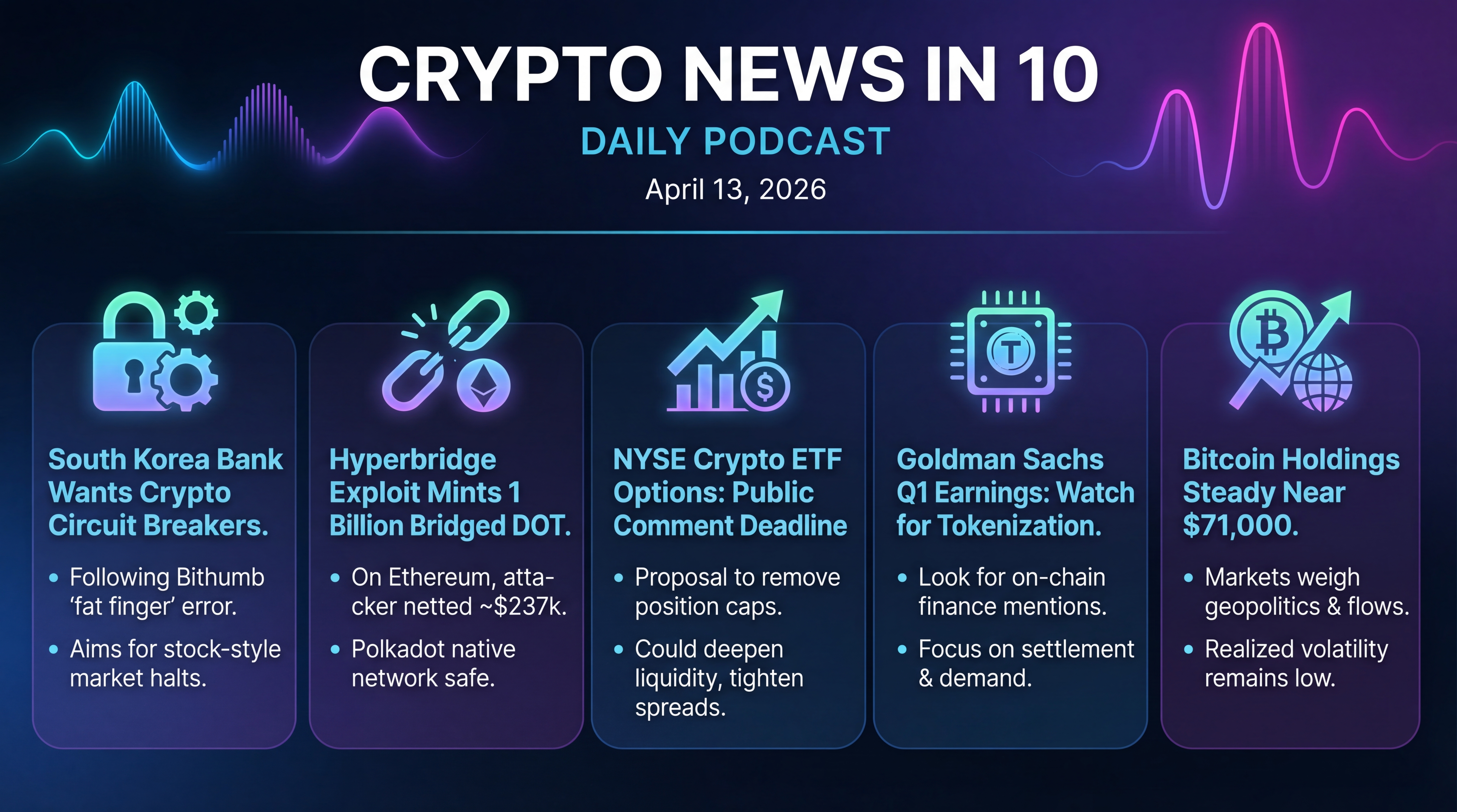 Infographic for Korea’s Circuit Breakers, DOT Exploit, Options Uncapped