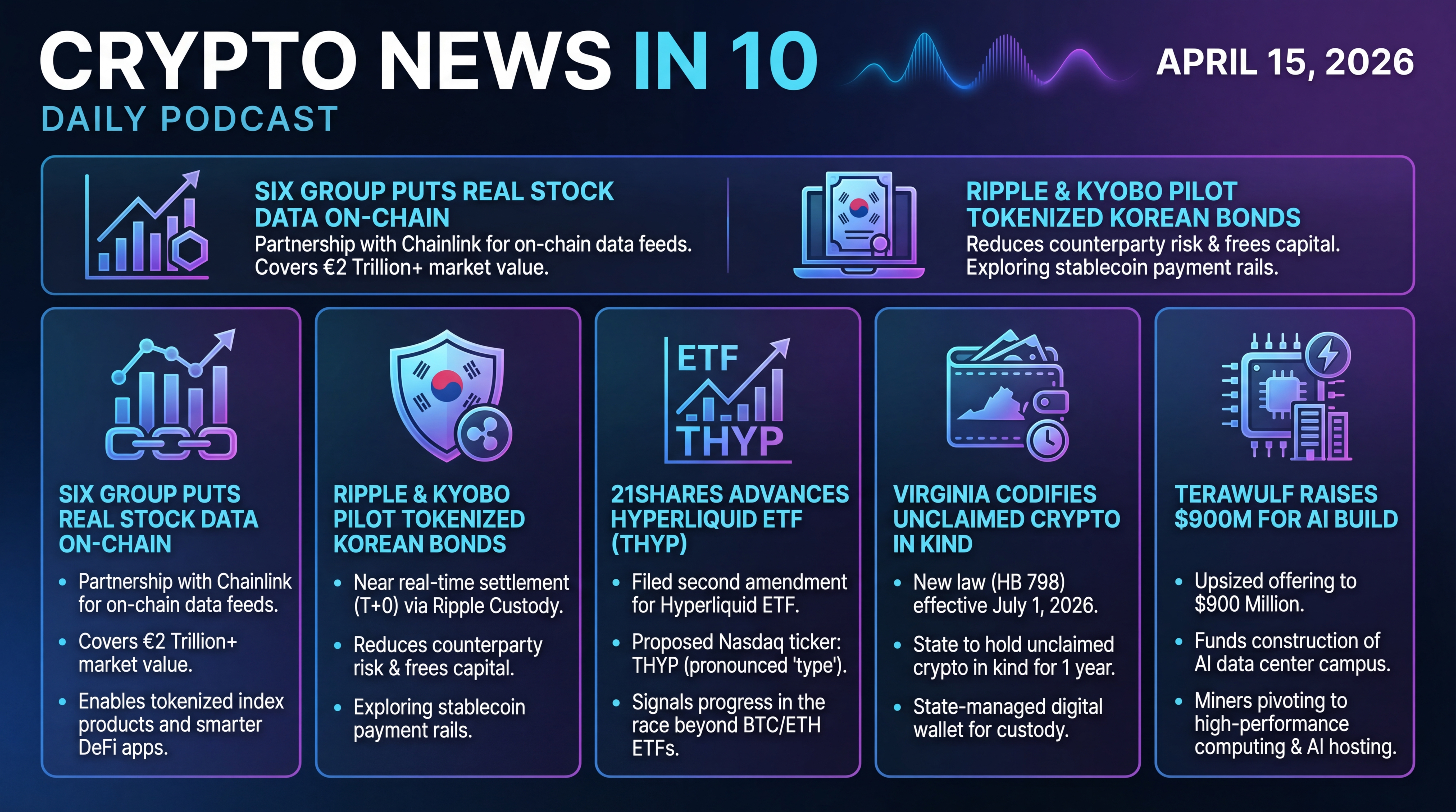 Infographic for On-Chain Stocks, Tokenized Bonds, and THYP