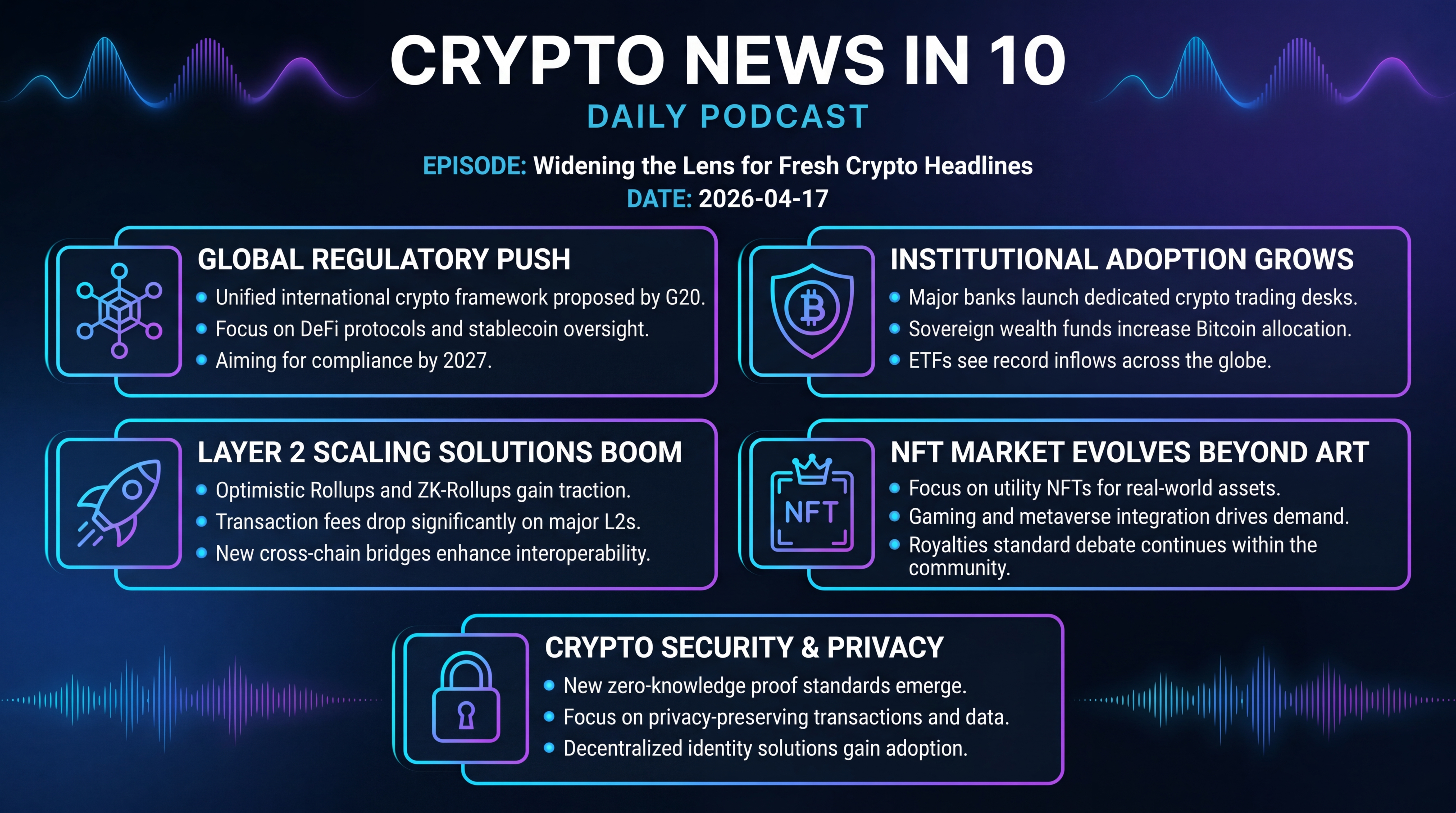 Infographic for Widening the Lens for Fresh Crypto Headlines