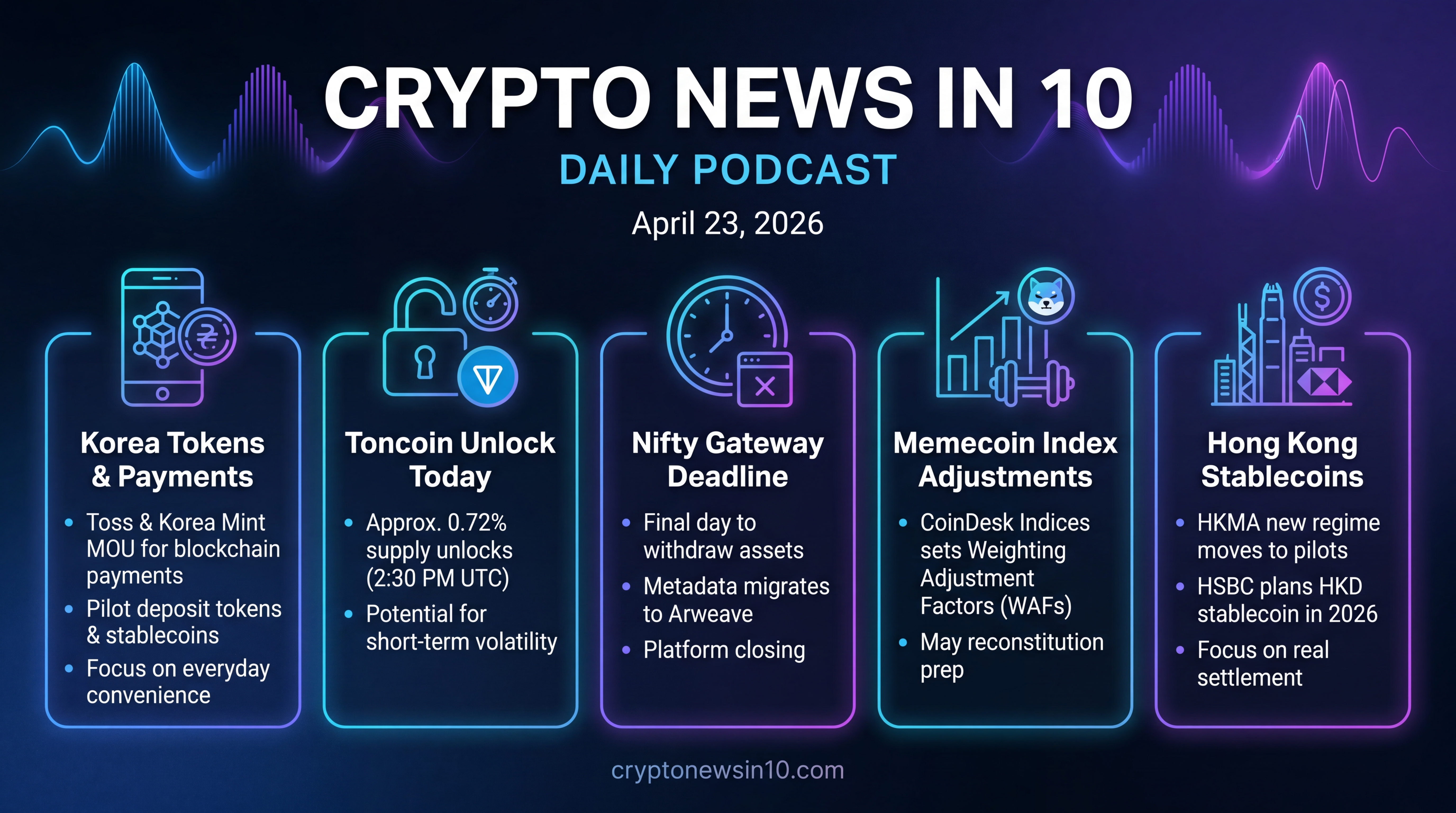 Infographic for From Korea Tokens to Hong Kong Stablecoins