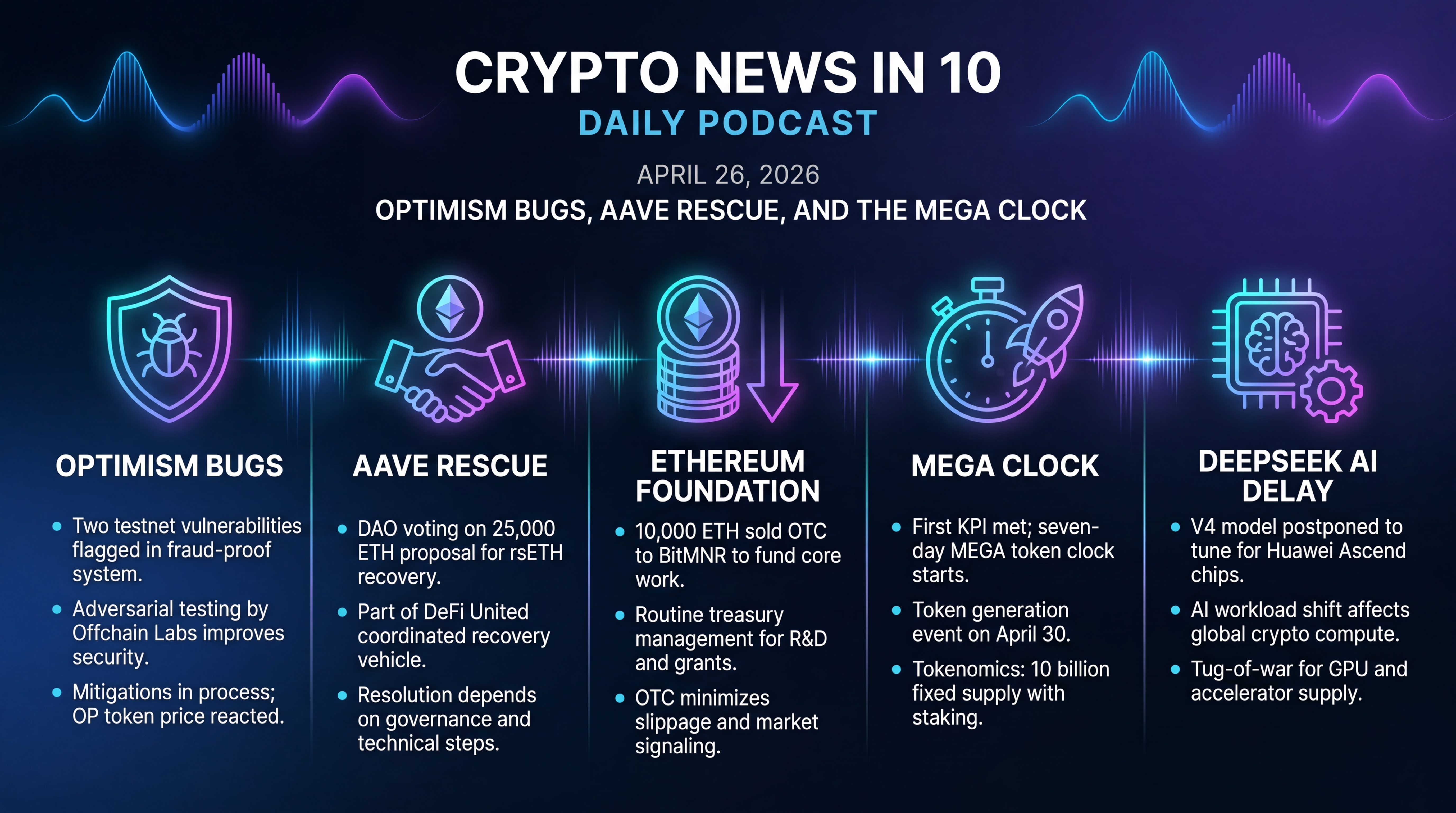 Infographic for Optimism Bugs, Aave Rescue, and the MEGA Clock