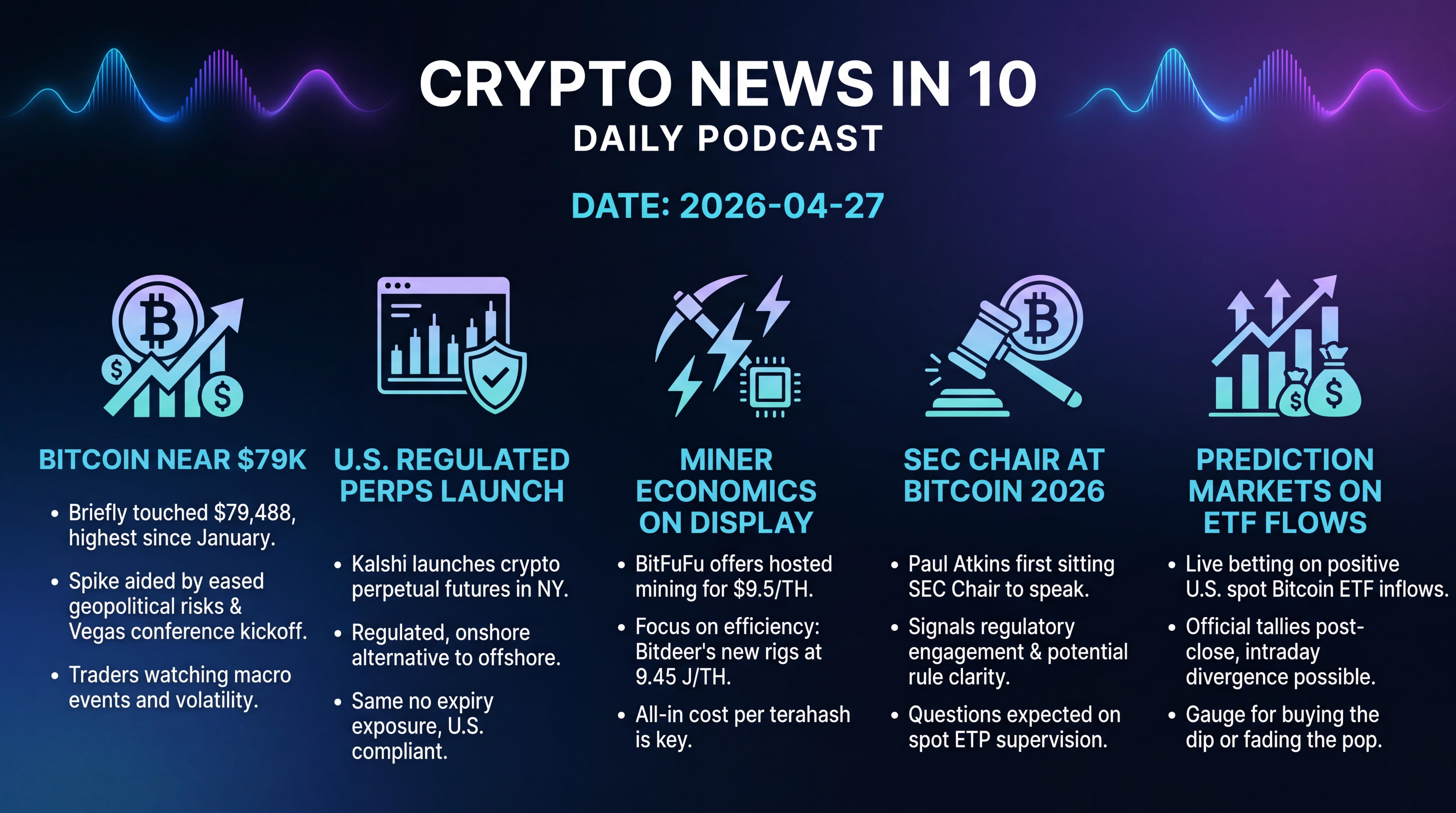 Infographic for Bitcoin Near 79K: Vegas, Perps, and ETF Flows