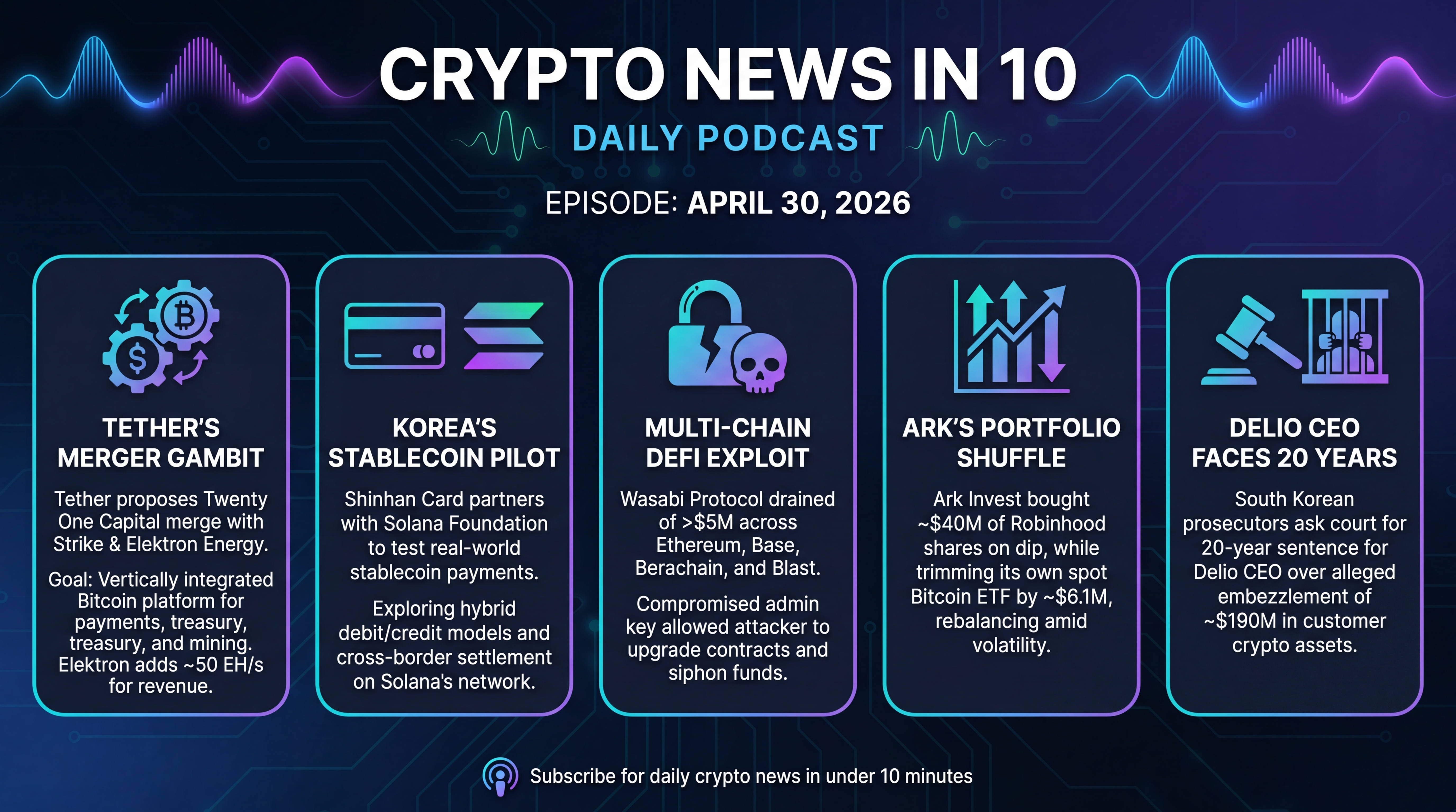 Infographic for Tether’s Merger Gambit and Korea’s Stablecoin Pilot
