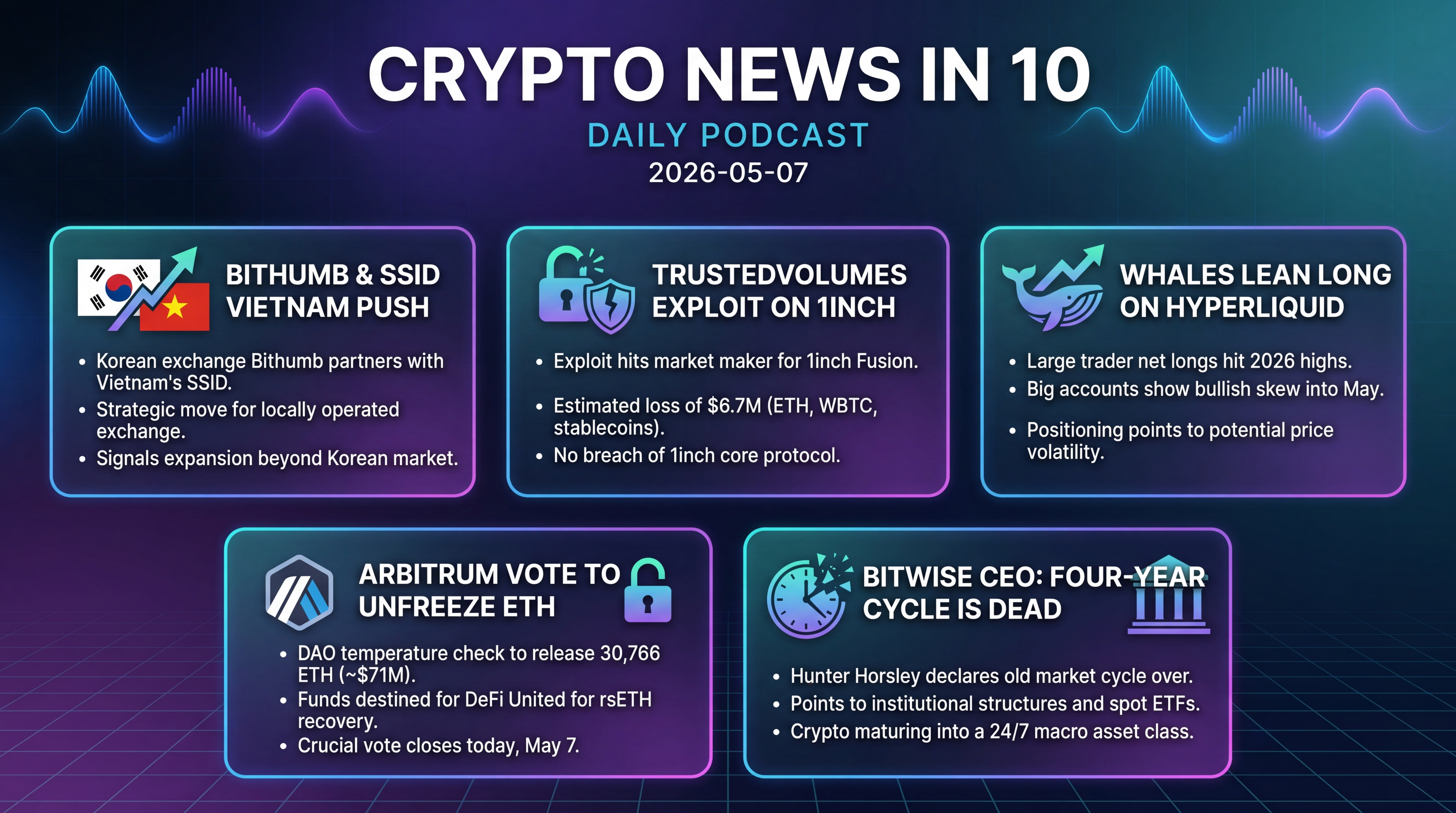 Infographic for Whales Lean Long, Arbitrum Eyes ETH Unfreeze