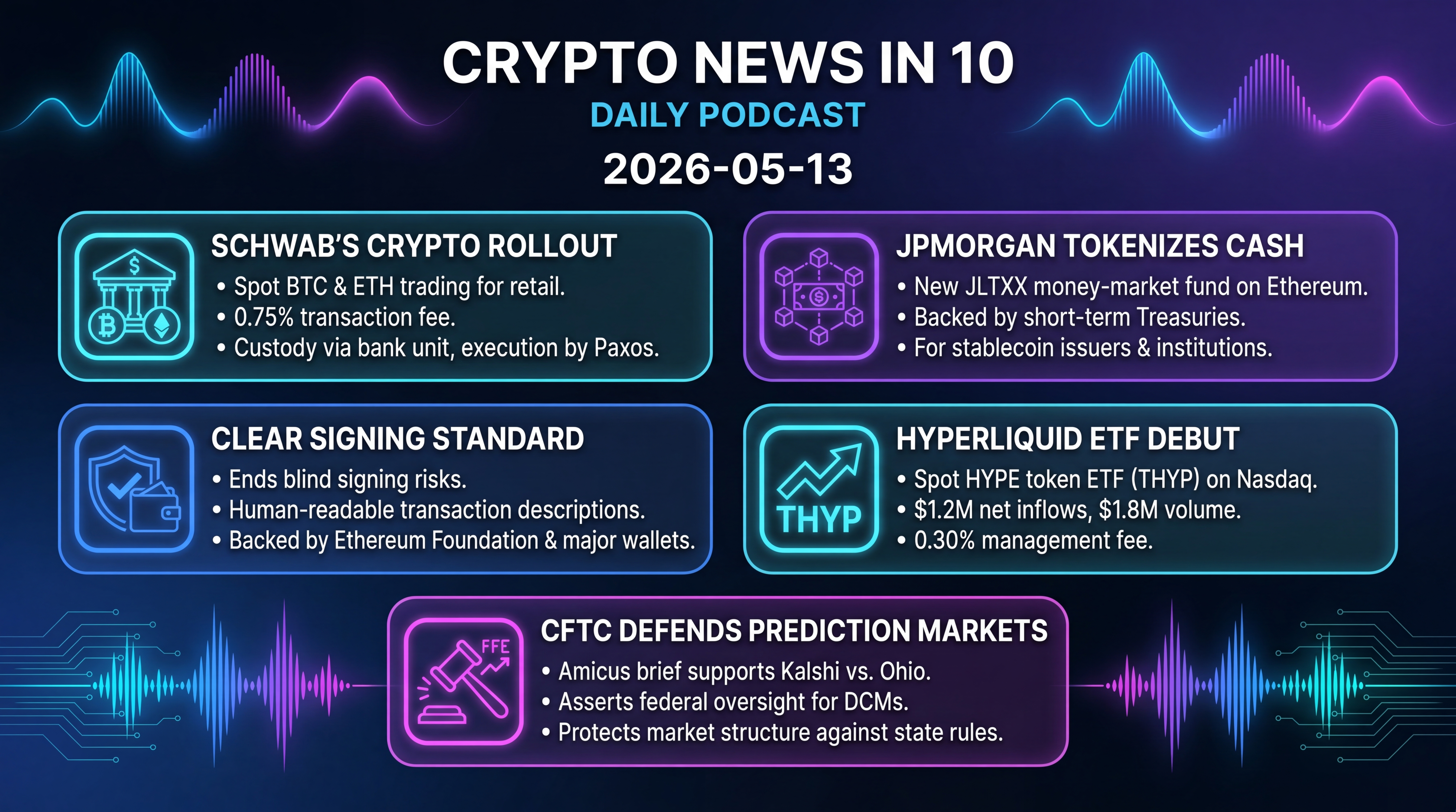 Infographic for Schwab Adds Crypto, JPMorgan Tokenizes Cash