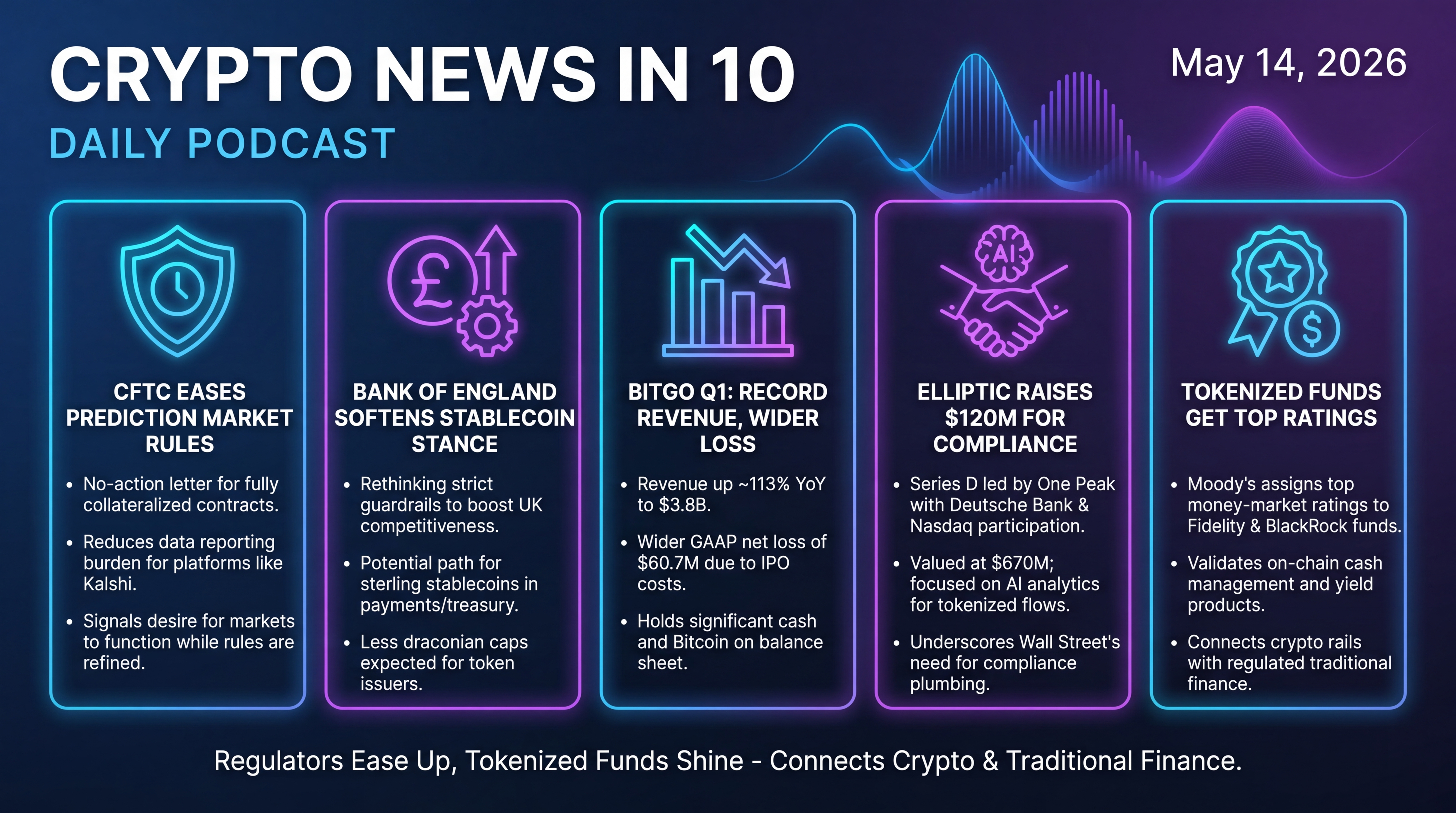 Infographic for Regulators Ease Up, Tokenized Funds Shine
