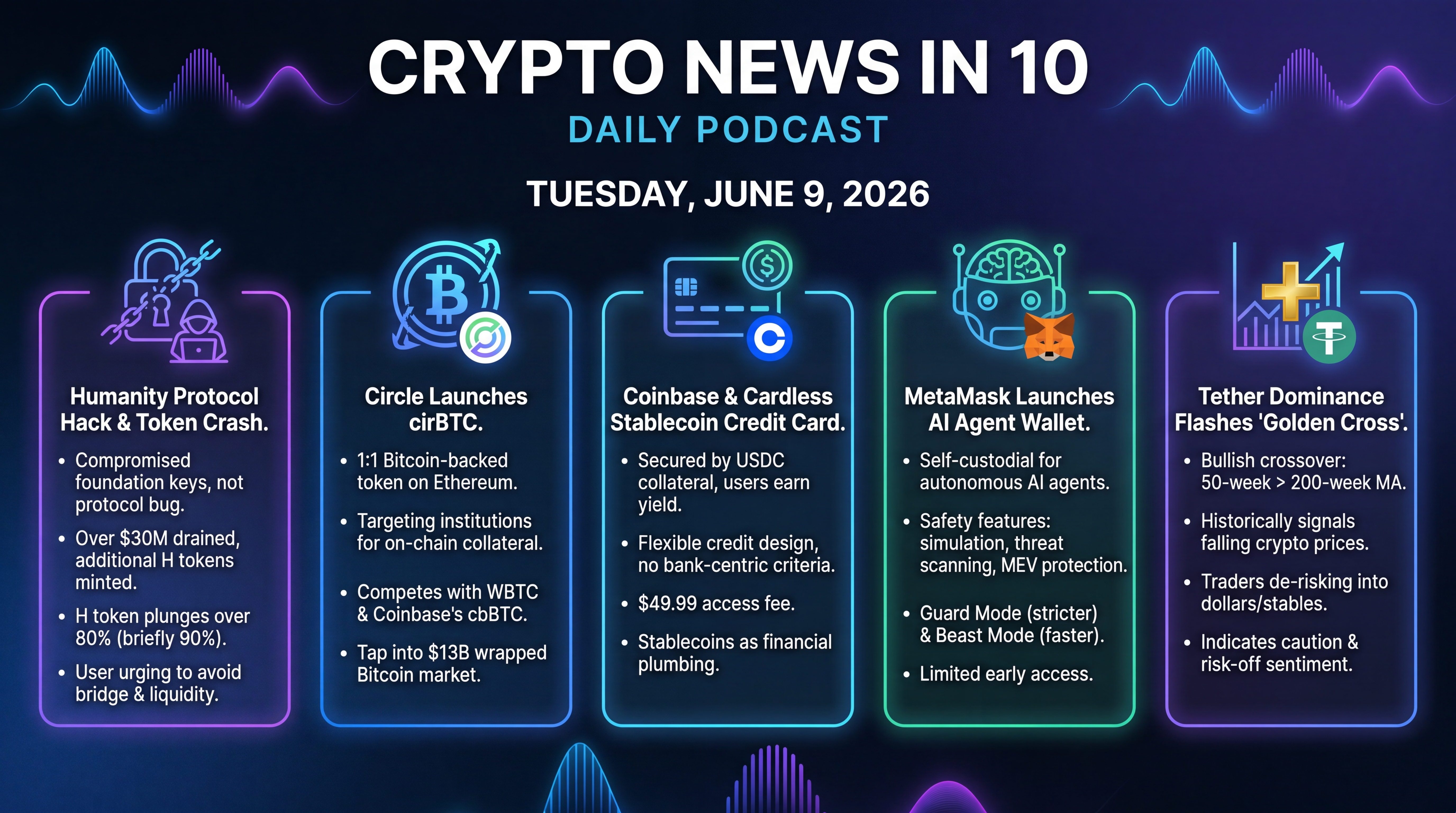 Infographic for Humanity Hack, cirBTC, and Tether’s Warning